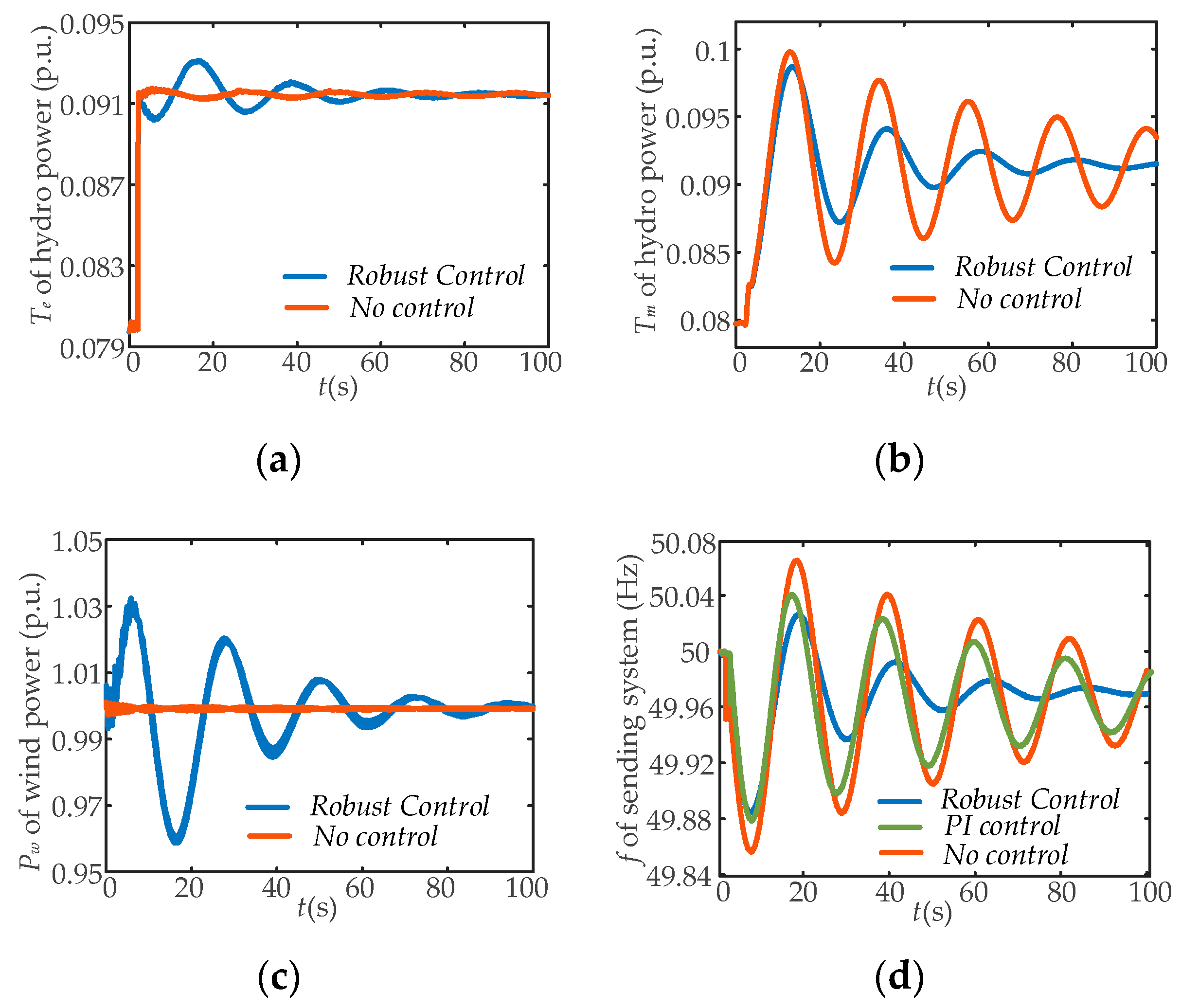 Electronics 13 00031 g017
