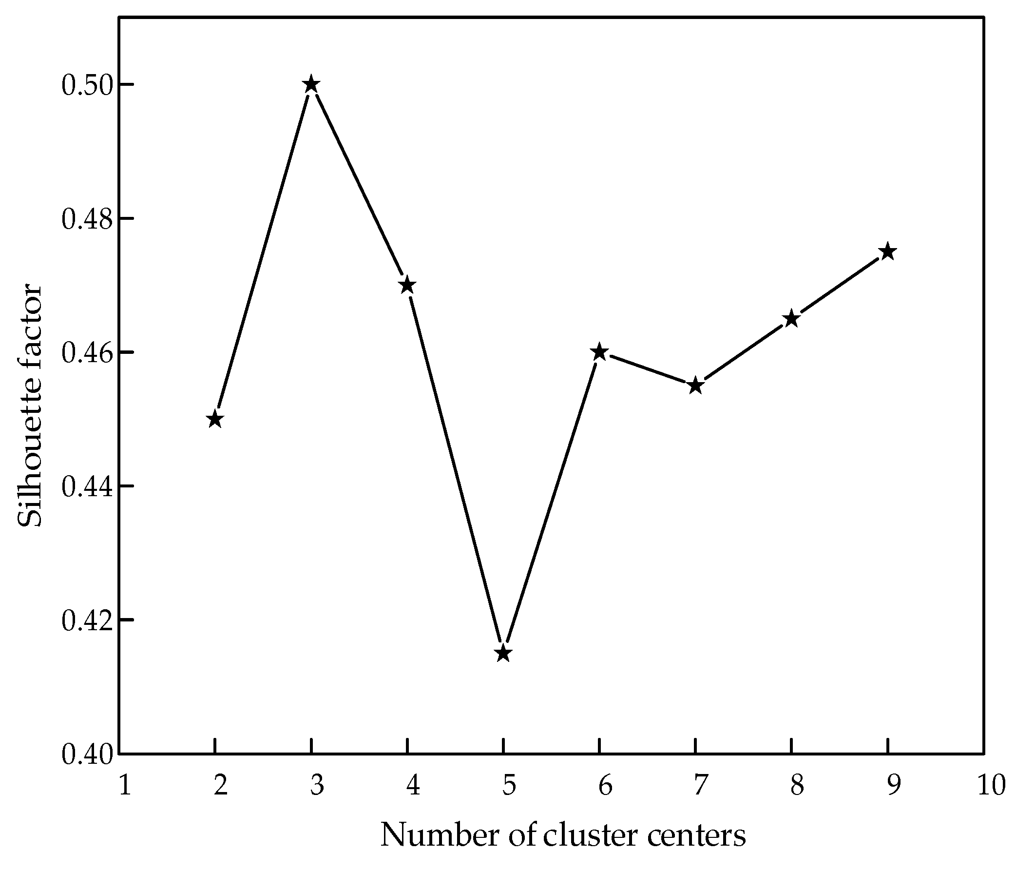 Electronics 13 00032 g006