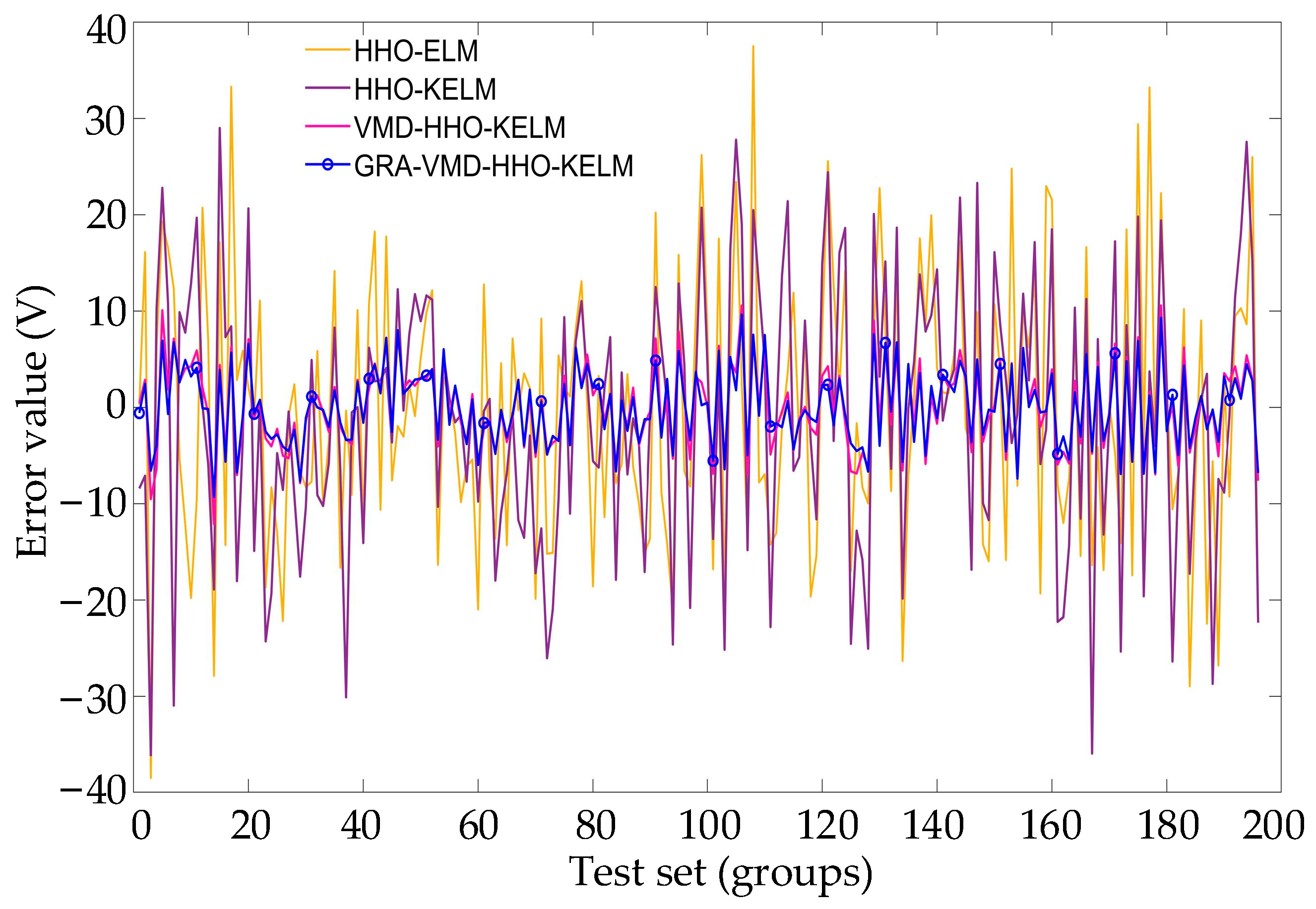 Electronics 13 00032 g011