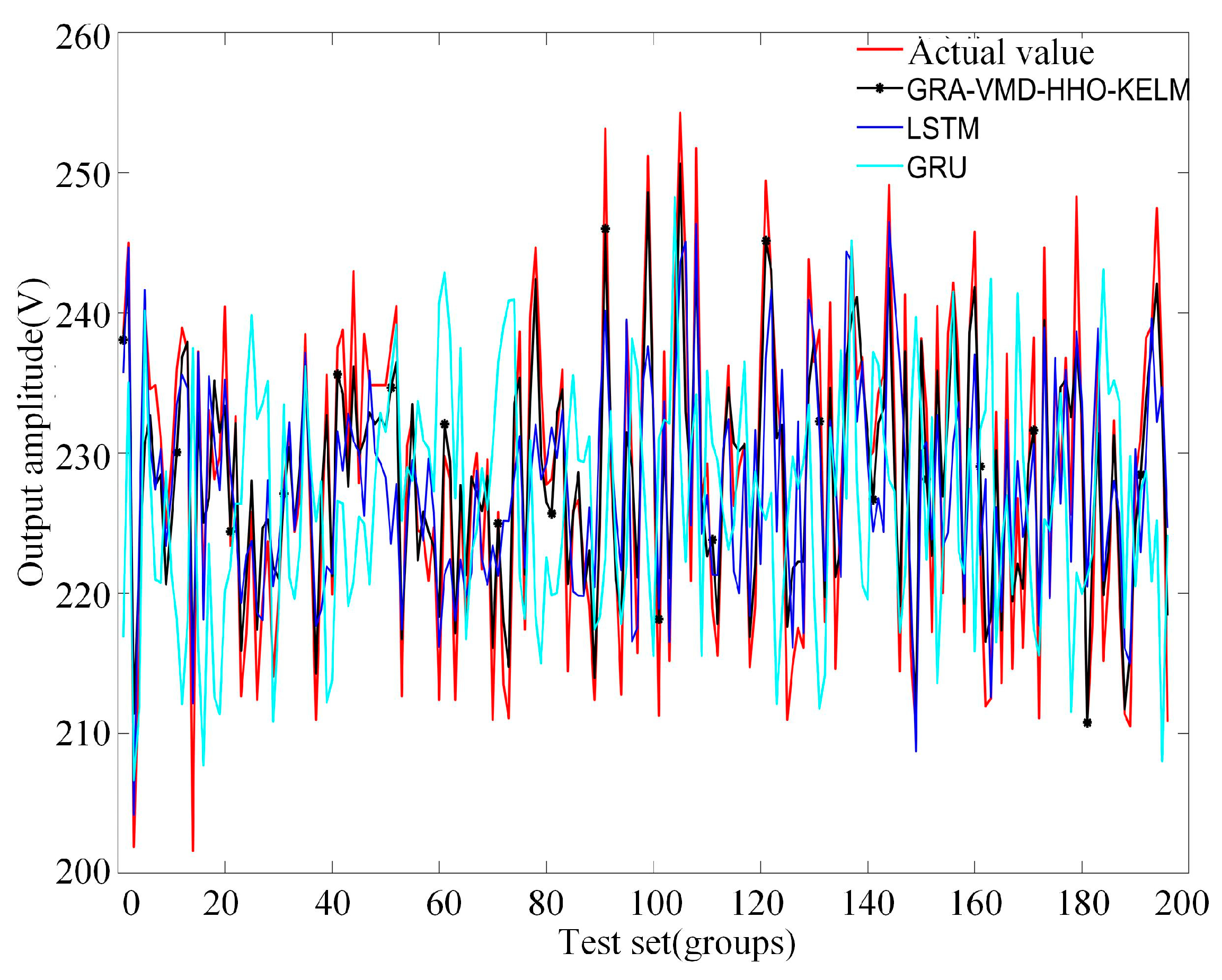 Electronics 13 00032 g013