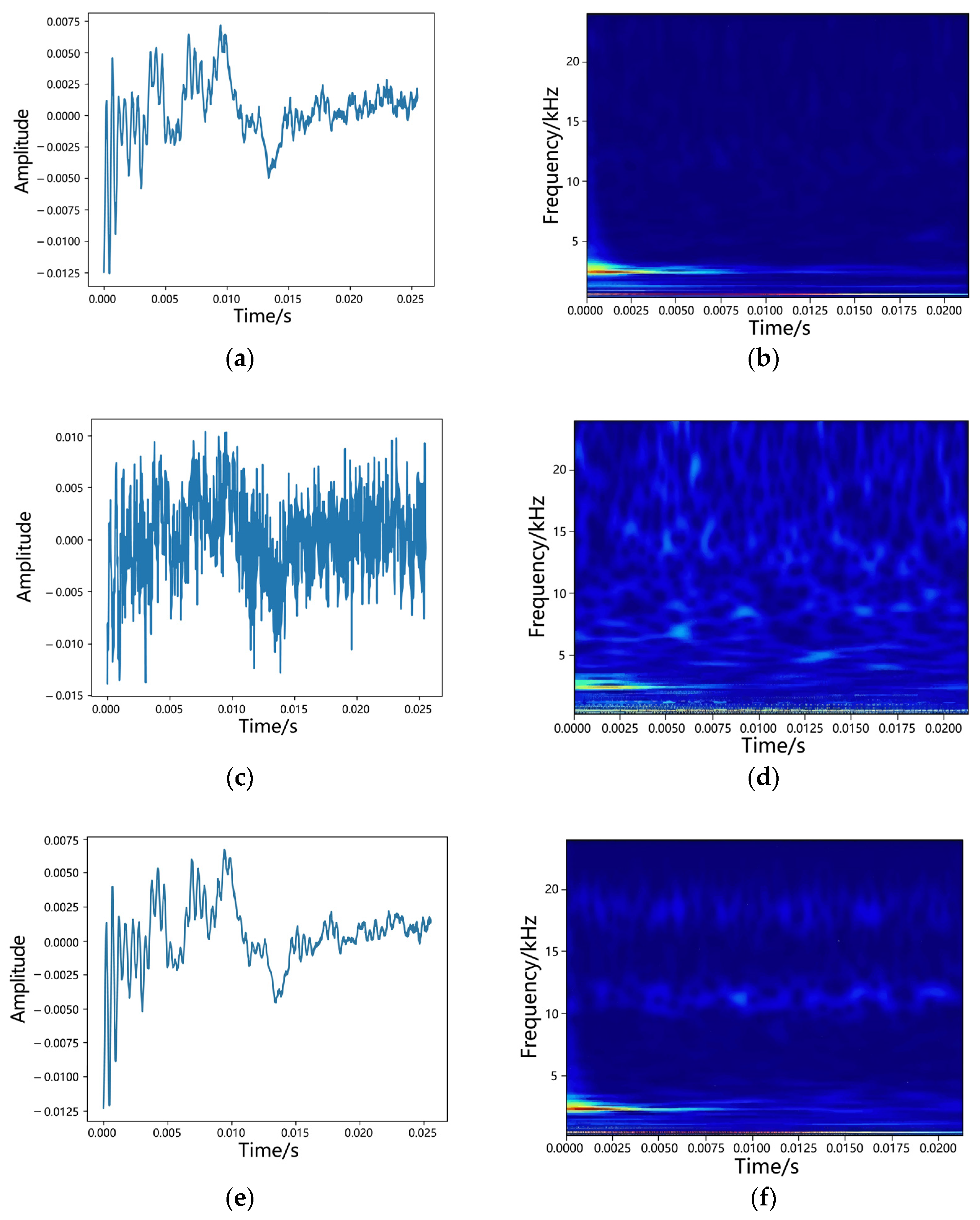 Electronics 13 00034 g002