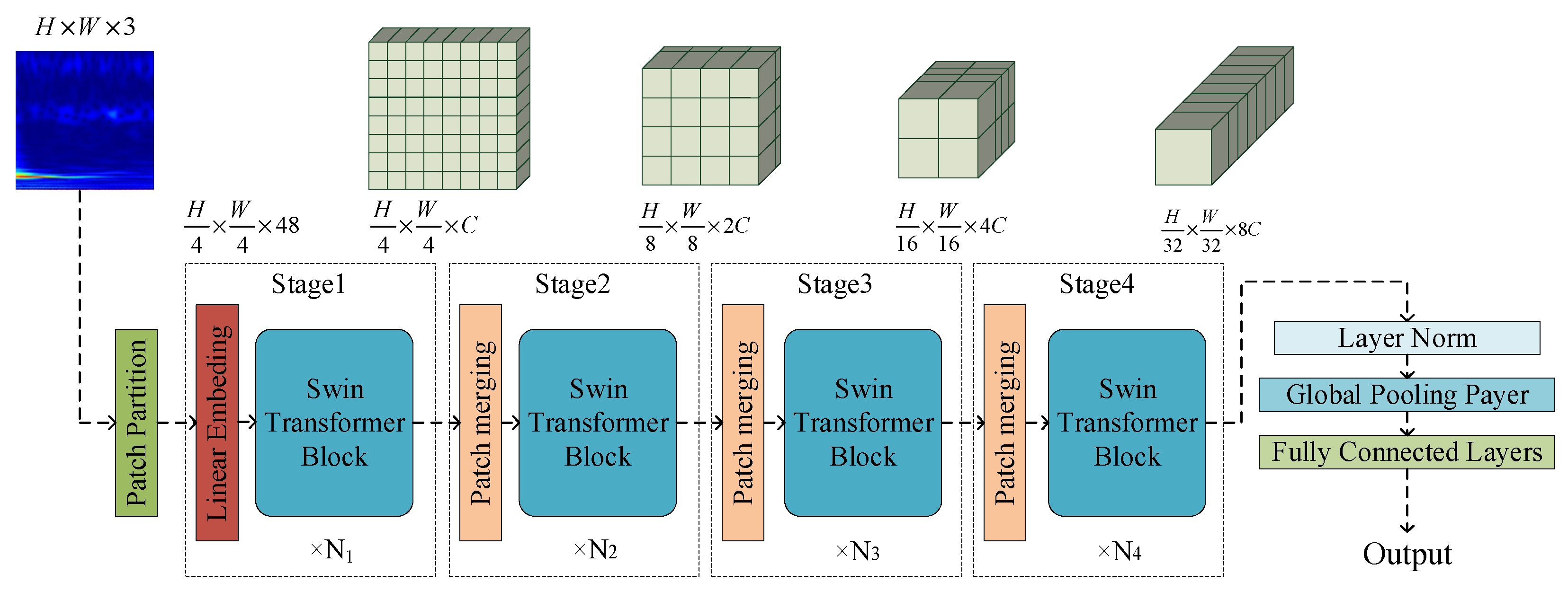 Electronics 13 00034 g003