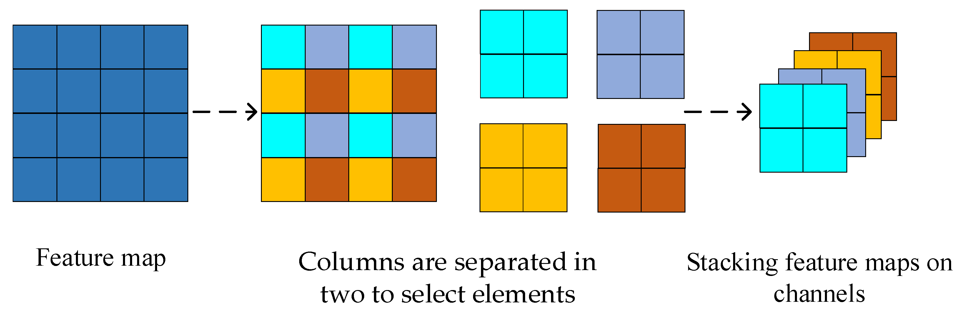 Electronics 13 00034 g005