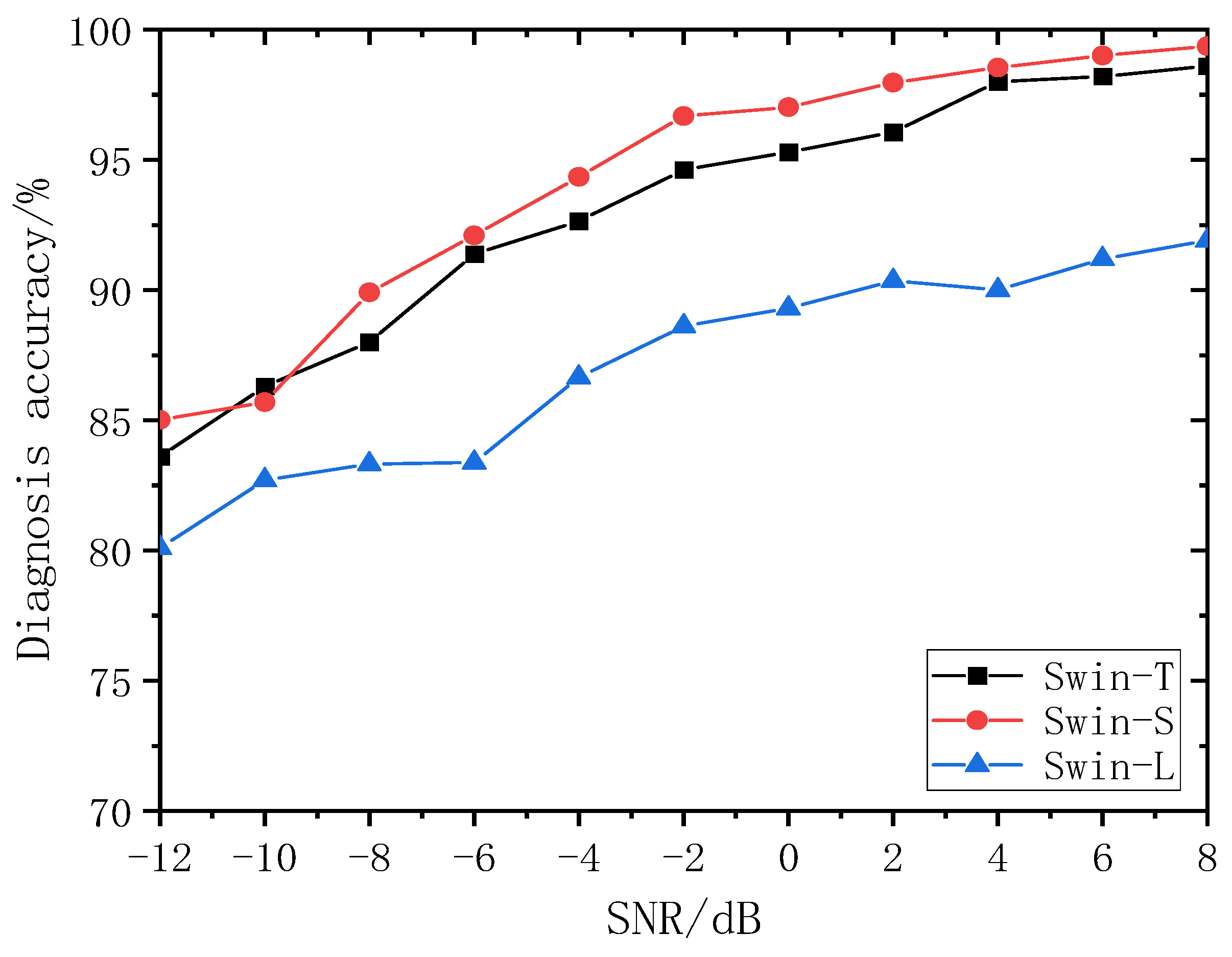 Electronics 13 00034 g009