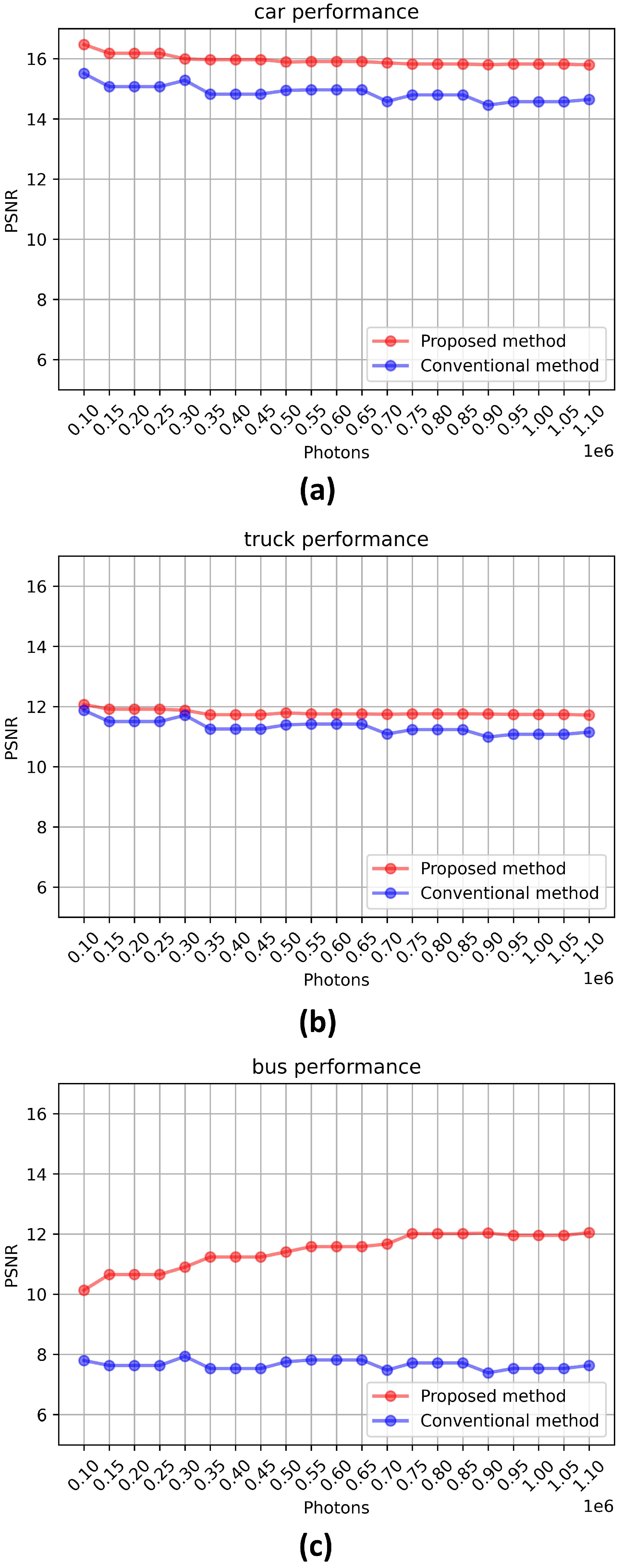 Electronics 13 00038 g013 Electronics 13 00038 g013