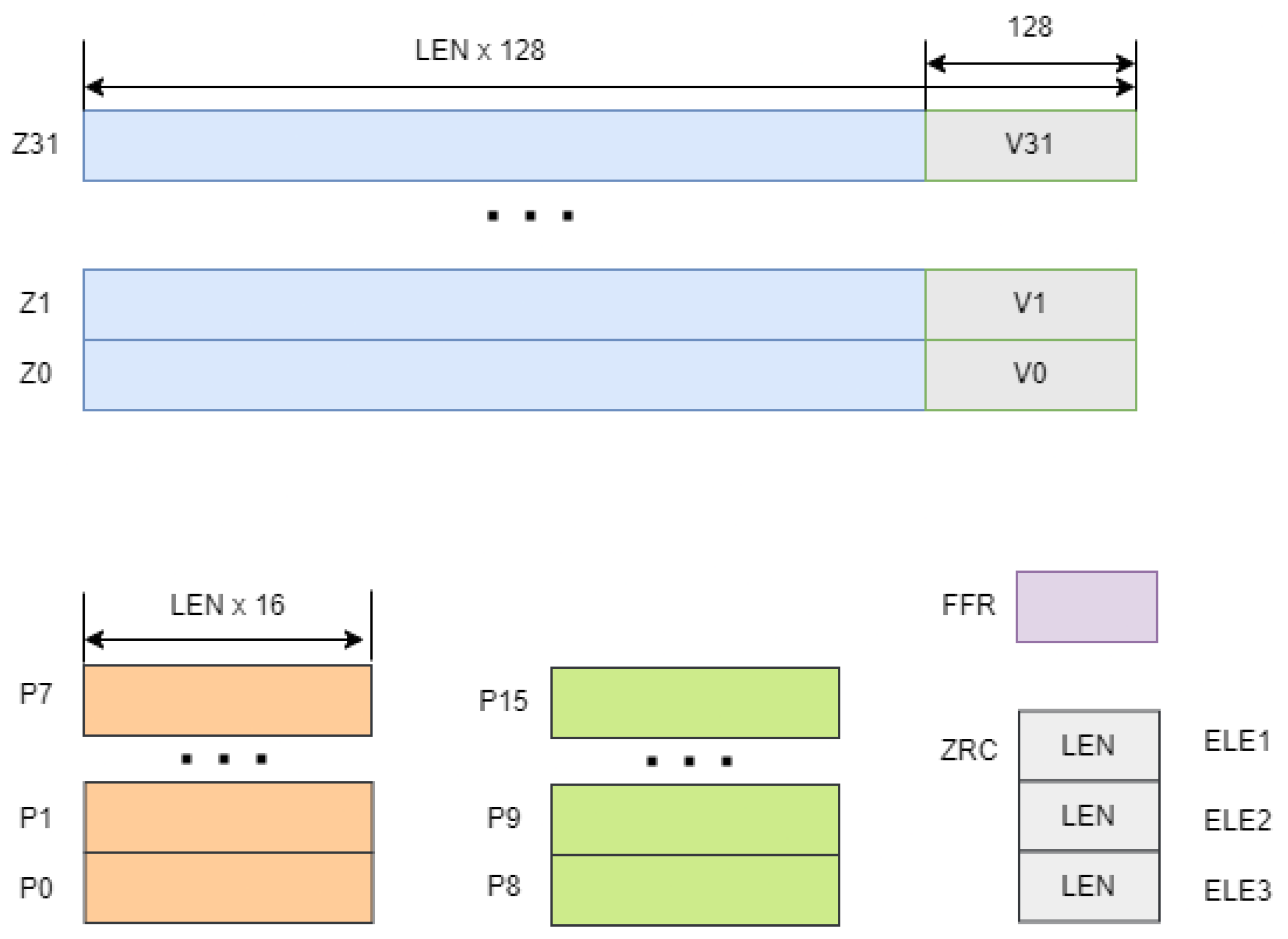 Electronics 13 00039 g002