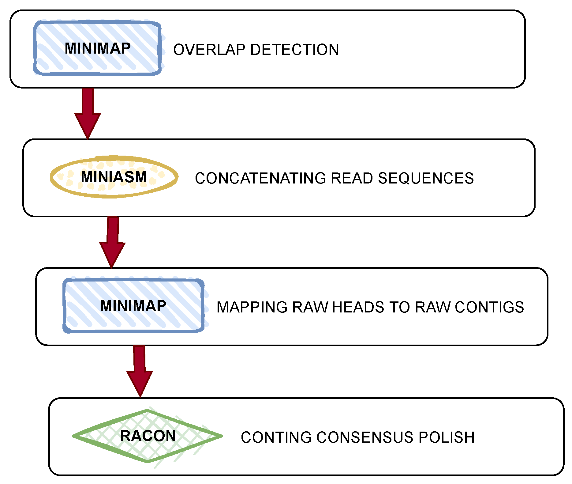 Electronics 13 00039 g003