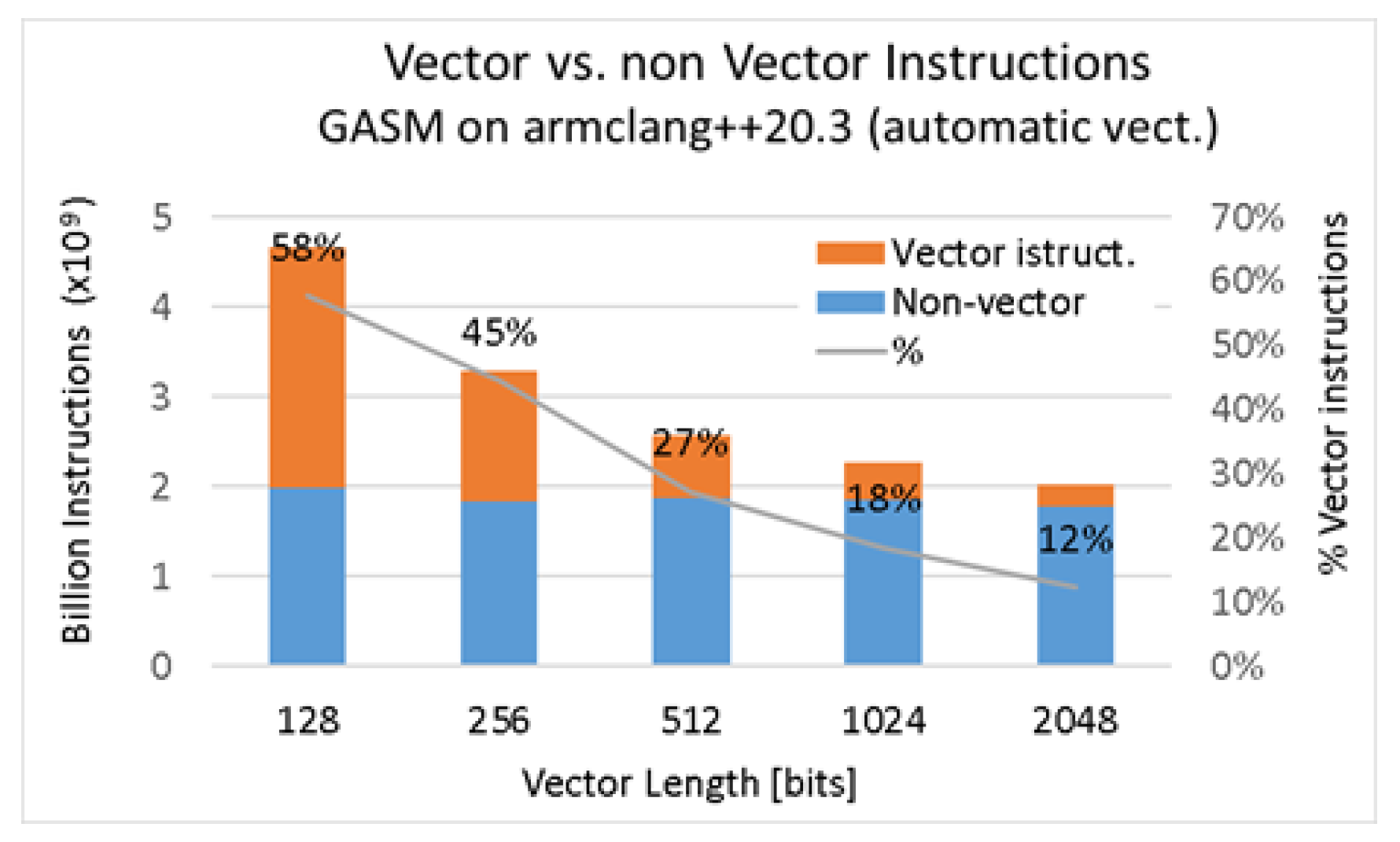 Electronics 13 00039 g005