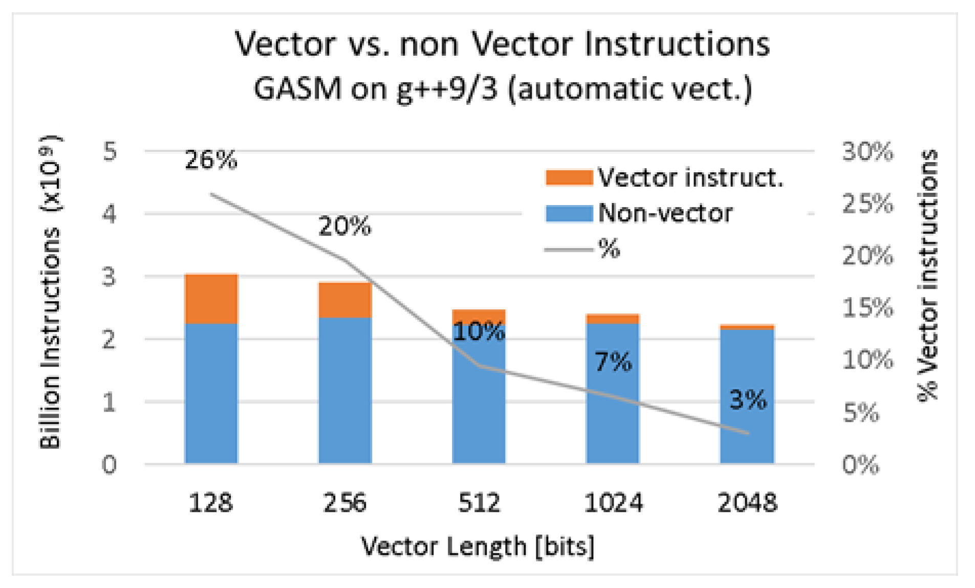Electronics 13 00039 g006