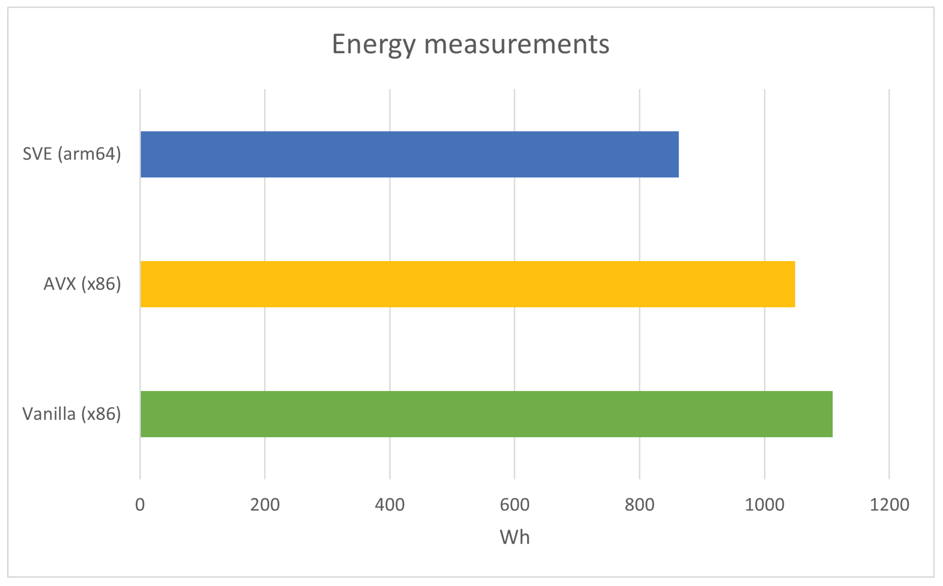 Electronics 13 00039 g009
