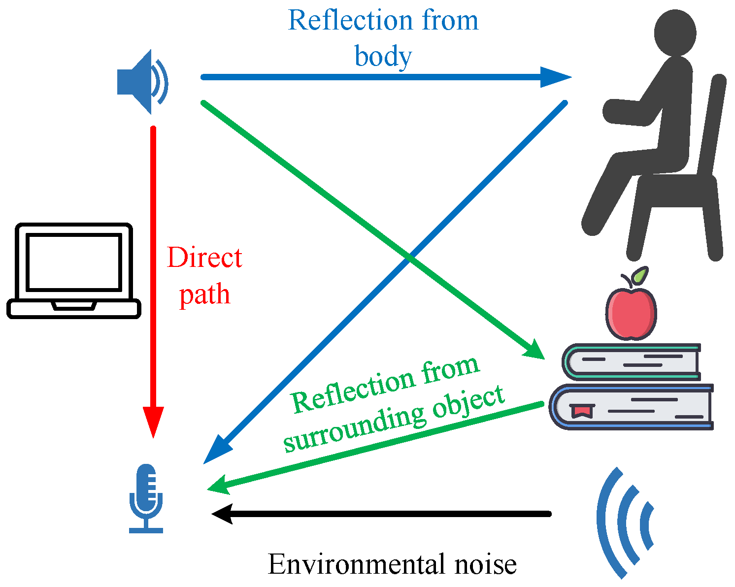 Electronics 13 00040 g004
