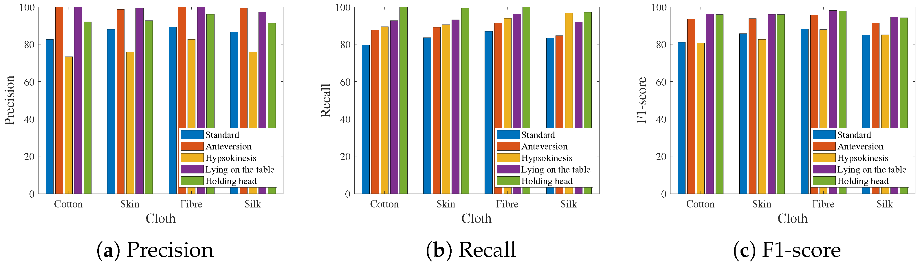 Electronics 13 00040 g011
