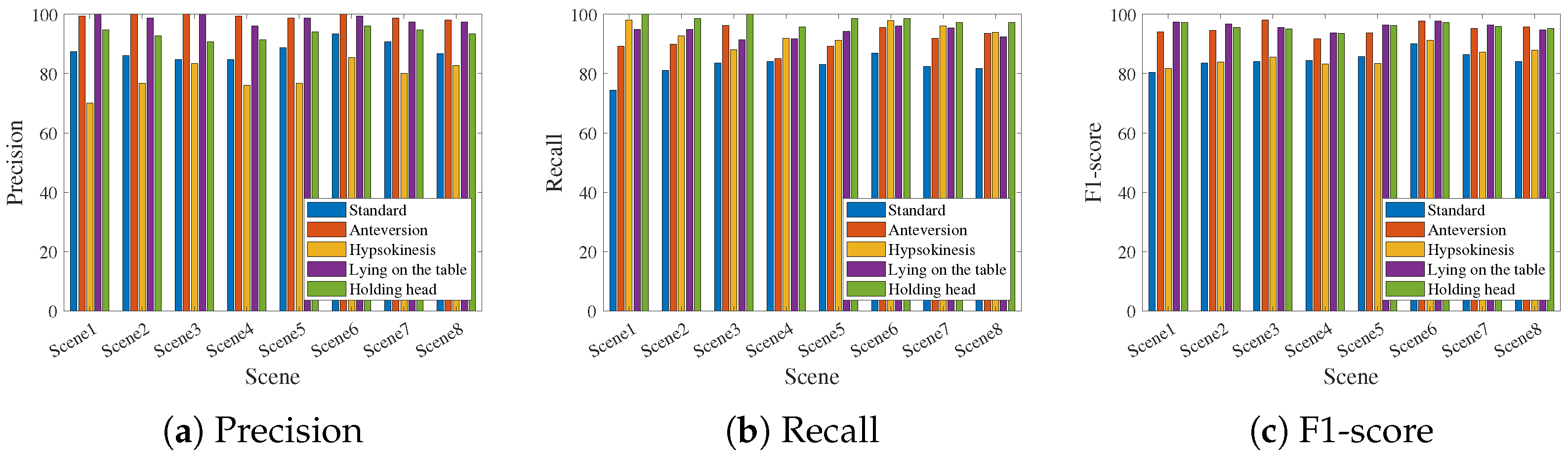 Electronics 13 00040 g012