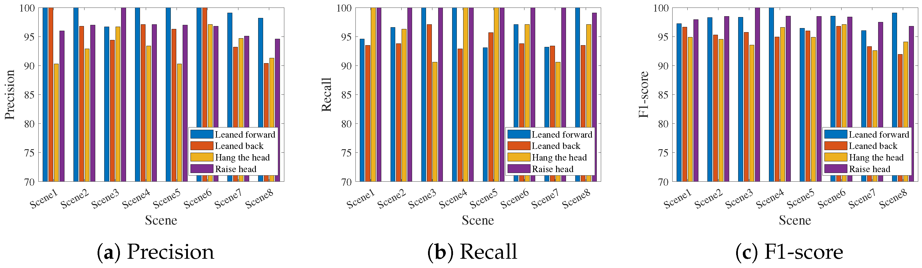 Electronics 13 00040 g016