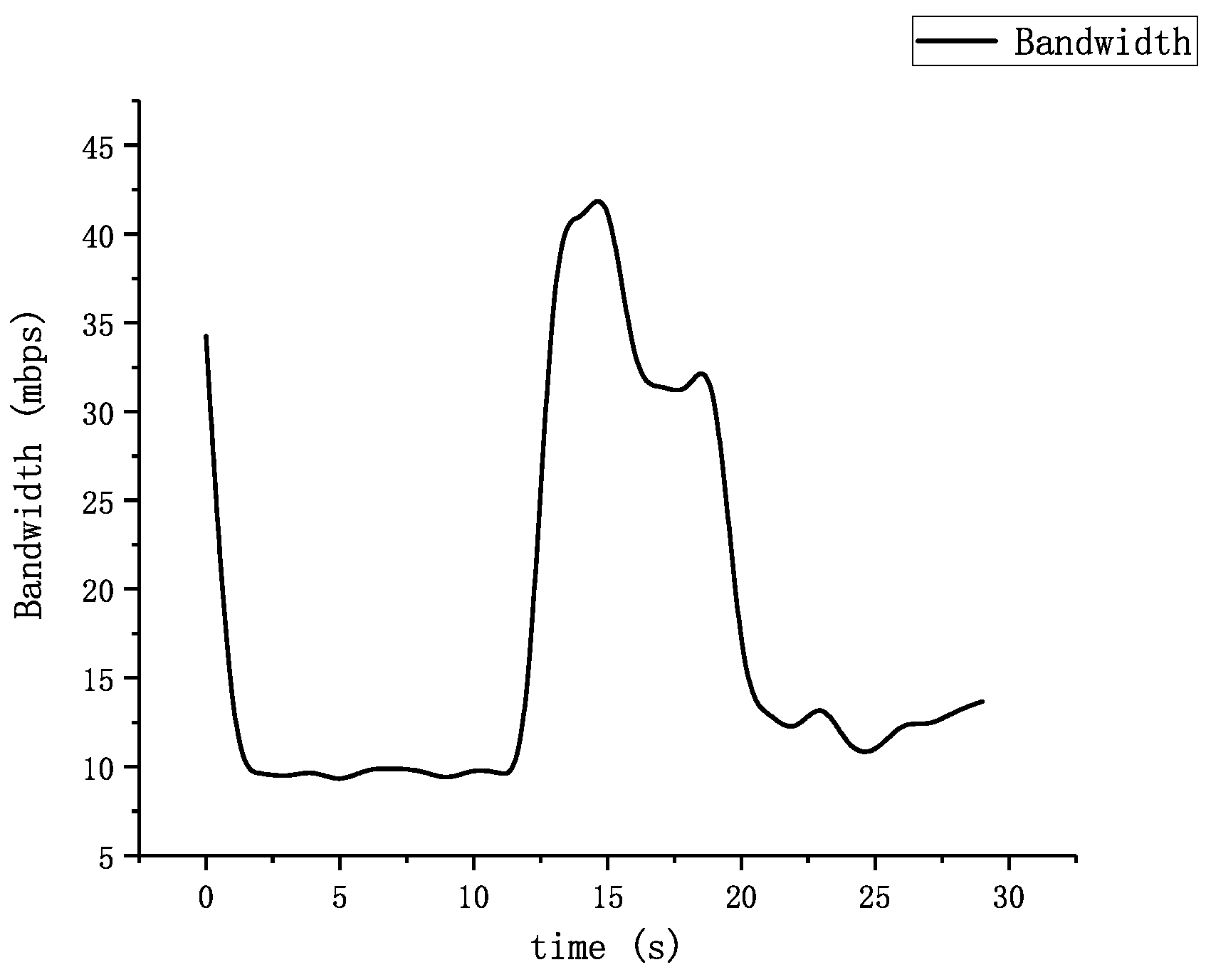 Electronics 13 00041 g002