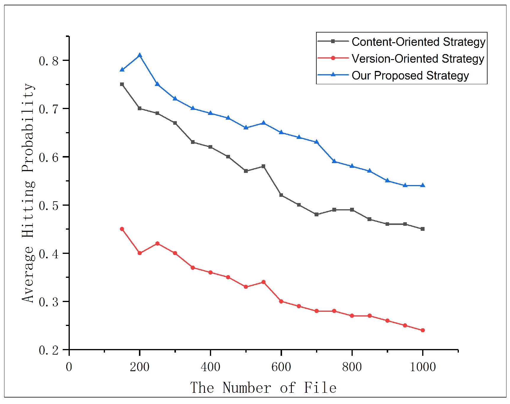 Electronics 13 00041 g004