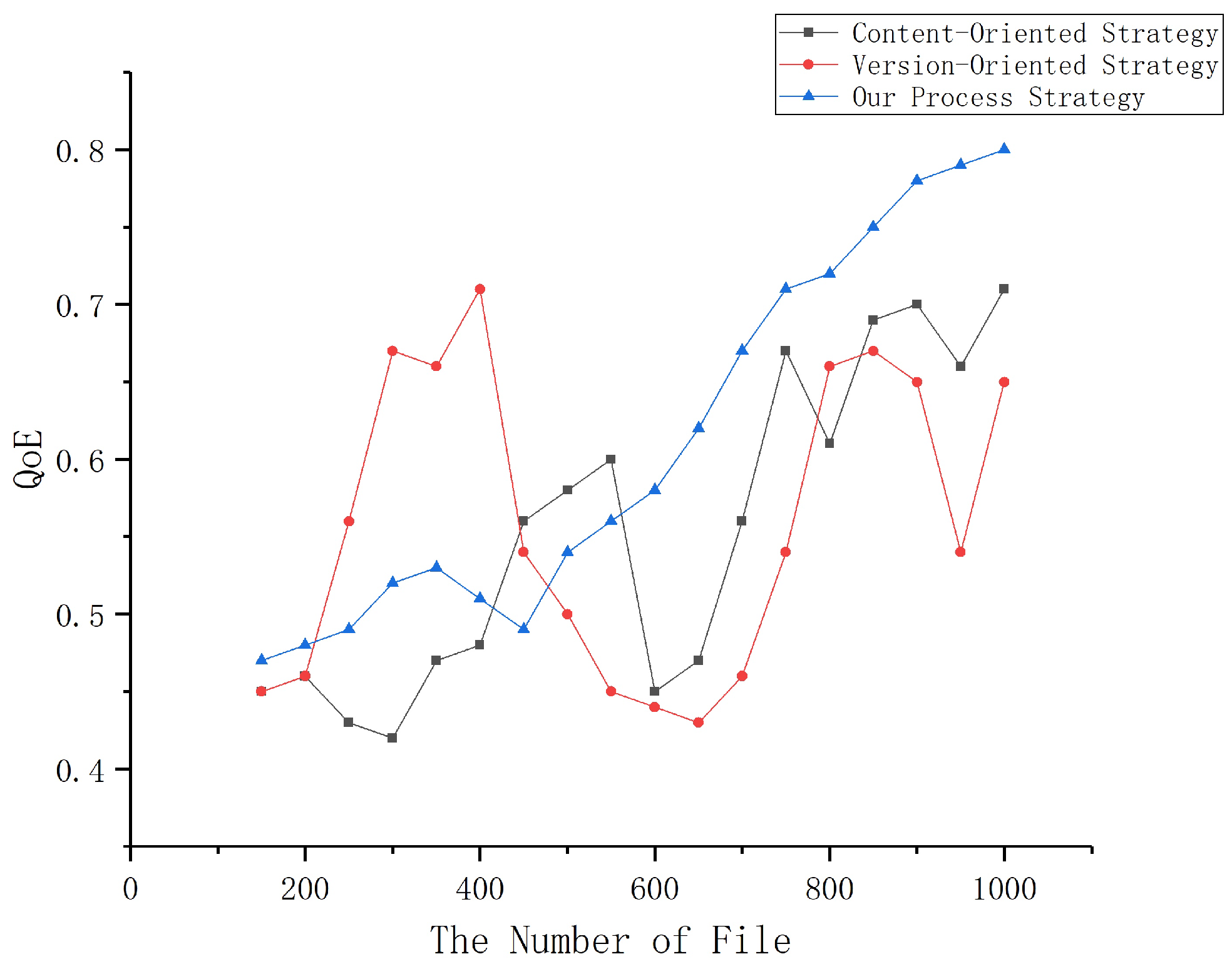 Electronics 13 00041 g005