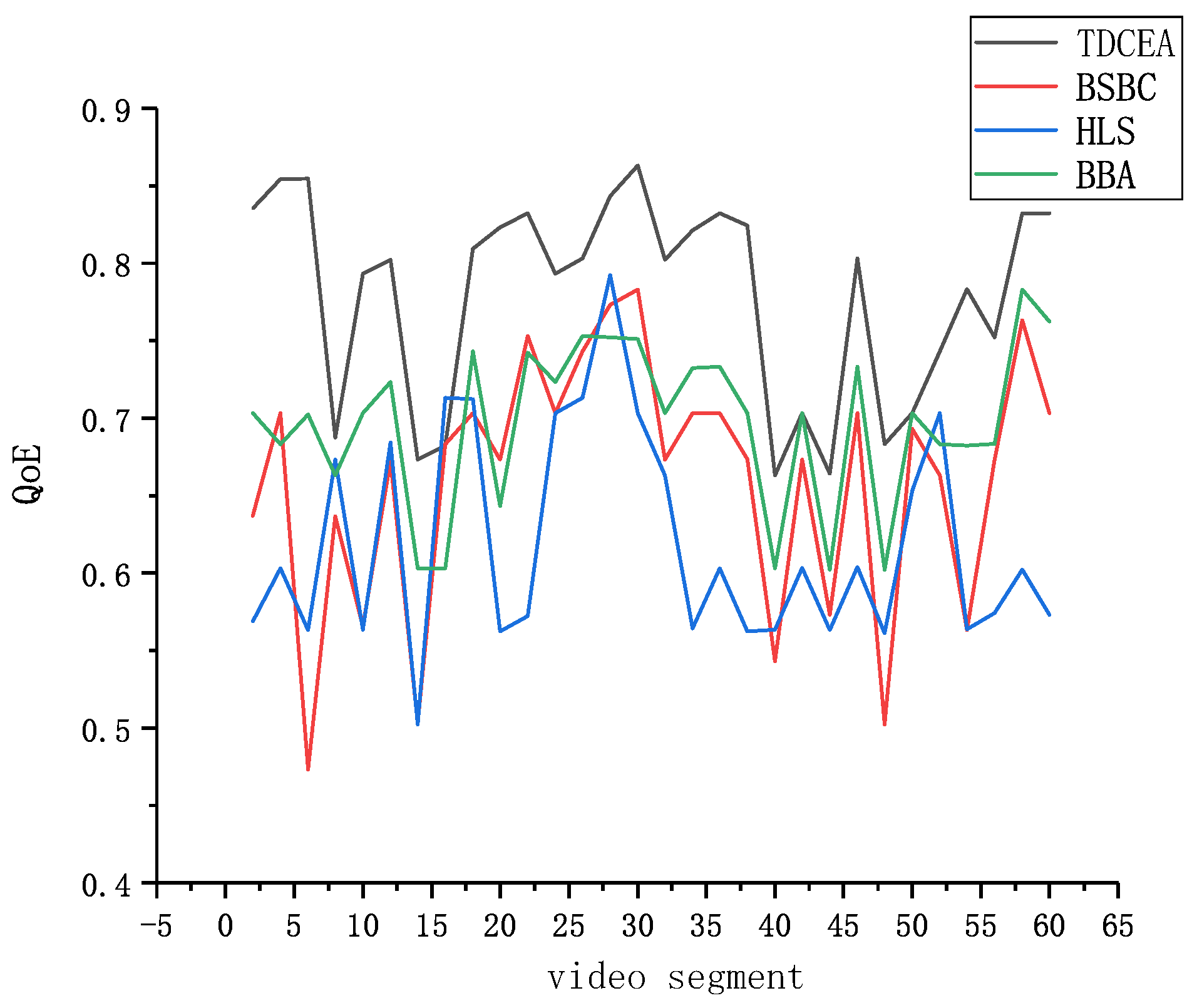 Electronics 13 00041 g009