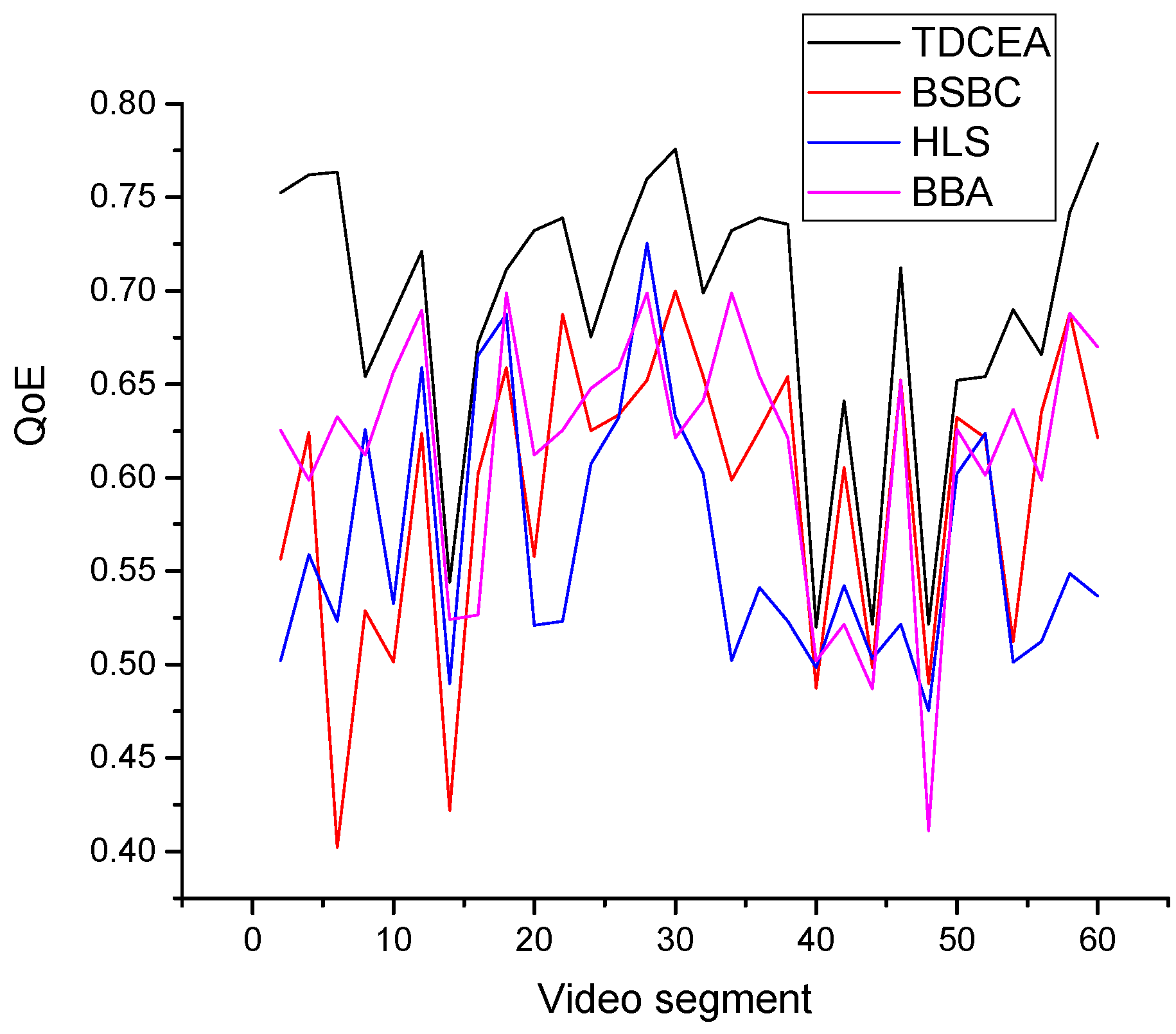 Electronics 13 00041 g010