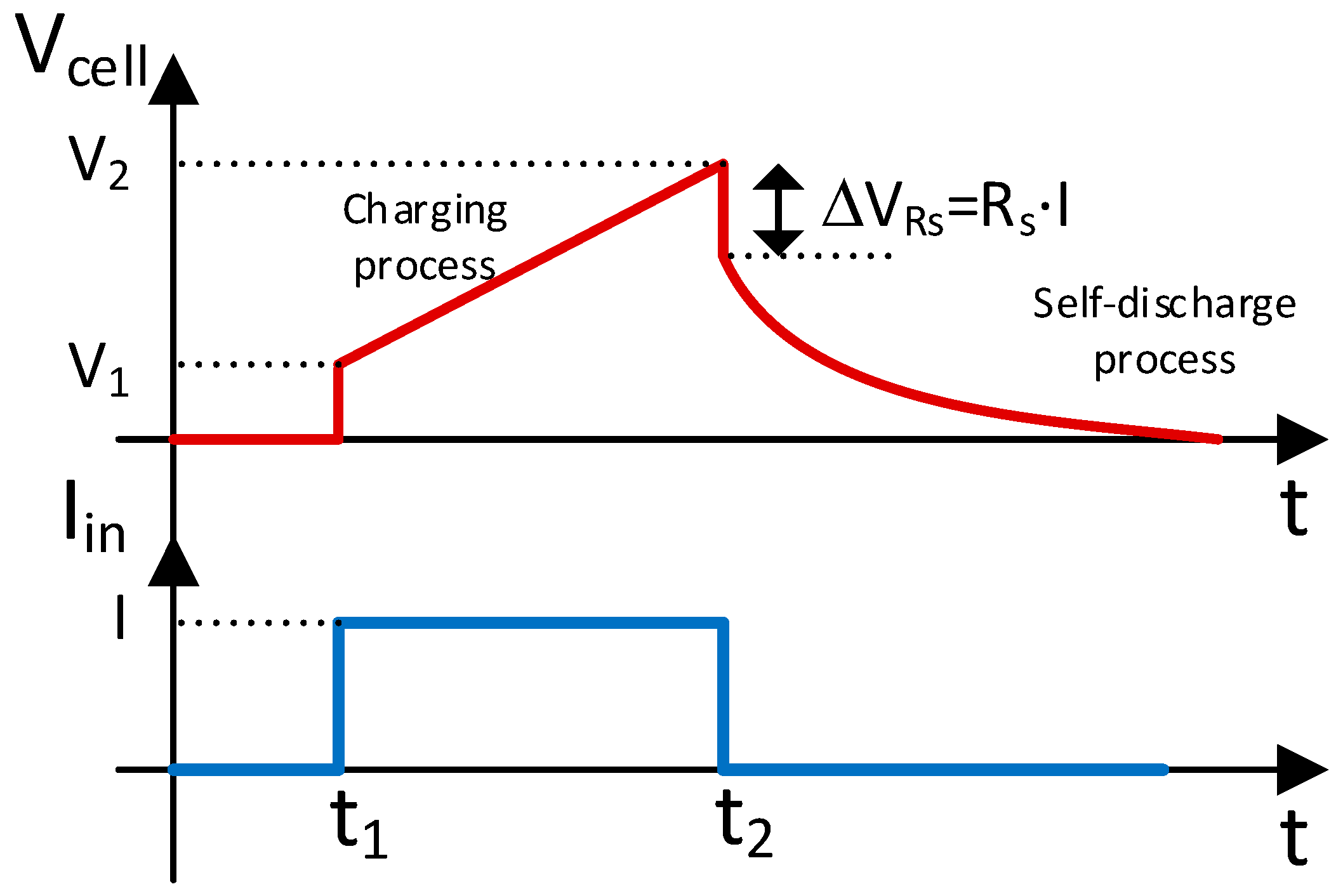 Electronics 13 00042 g003