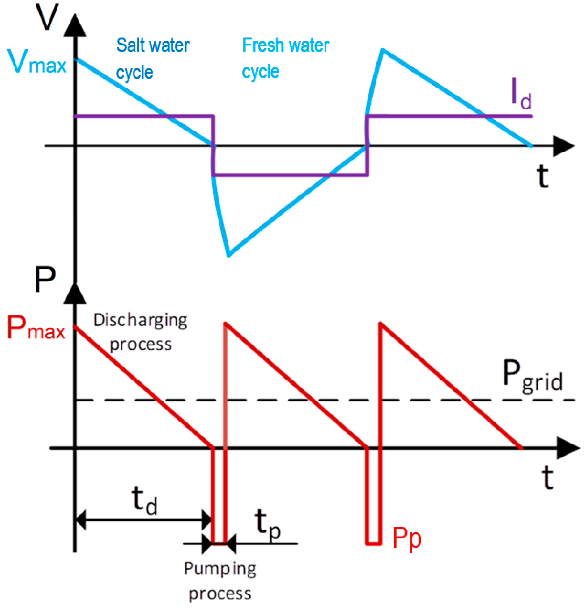 Electronics 13 00042 g014