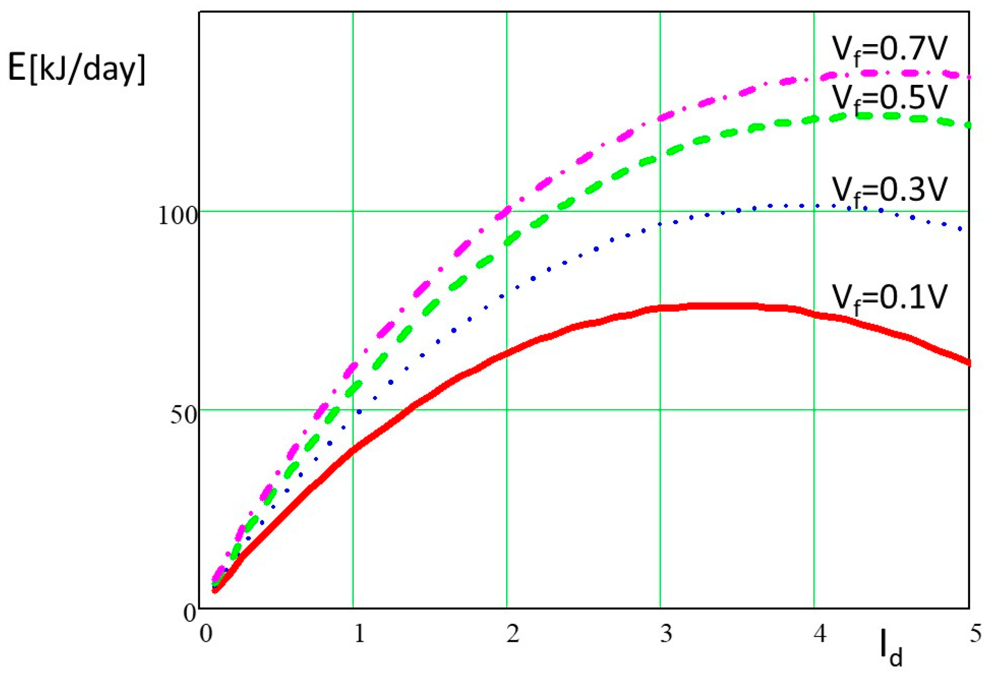 Electronics 13 00042 g016
