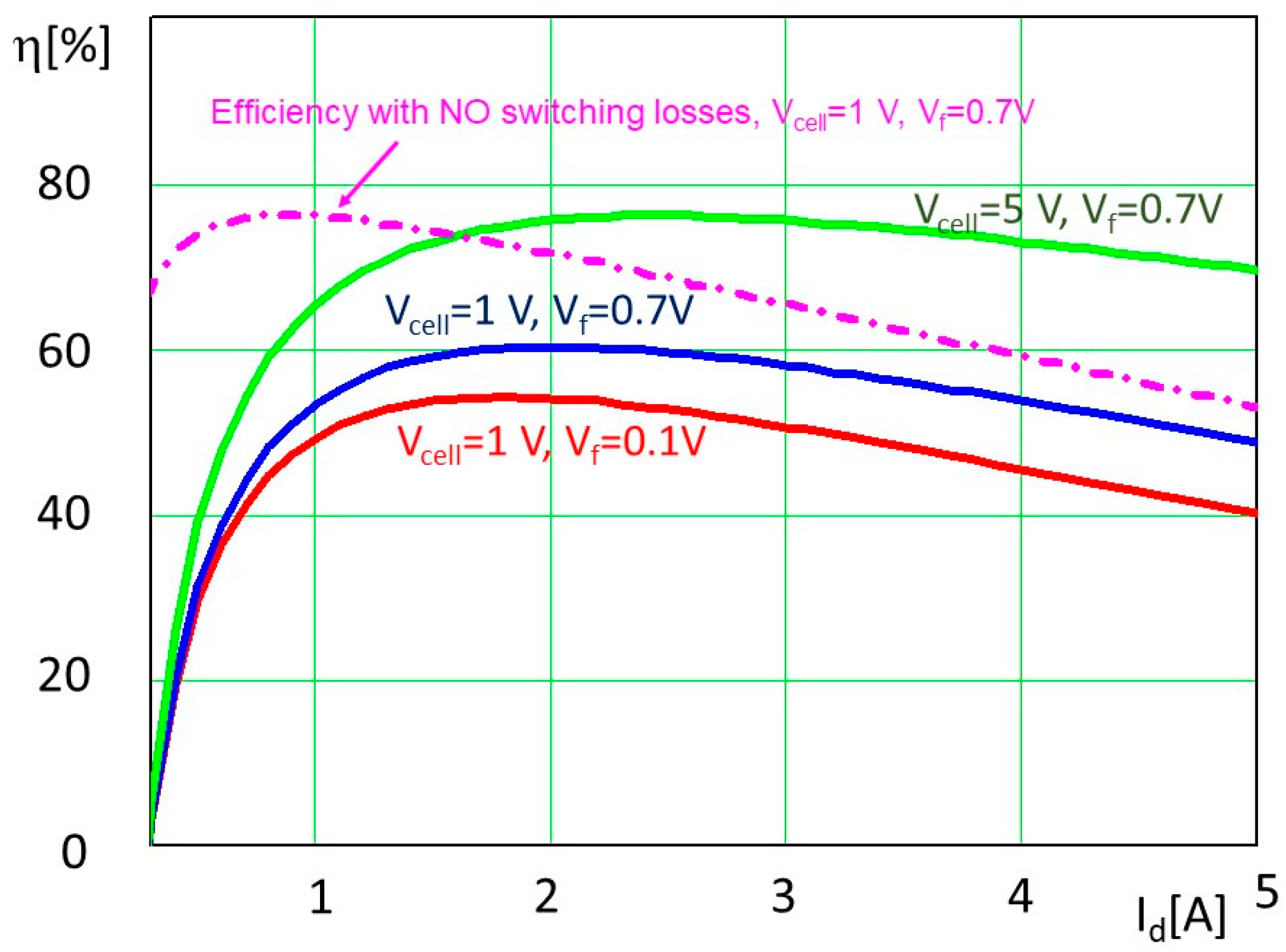 Electronics 13 00042 g019