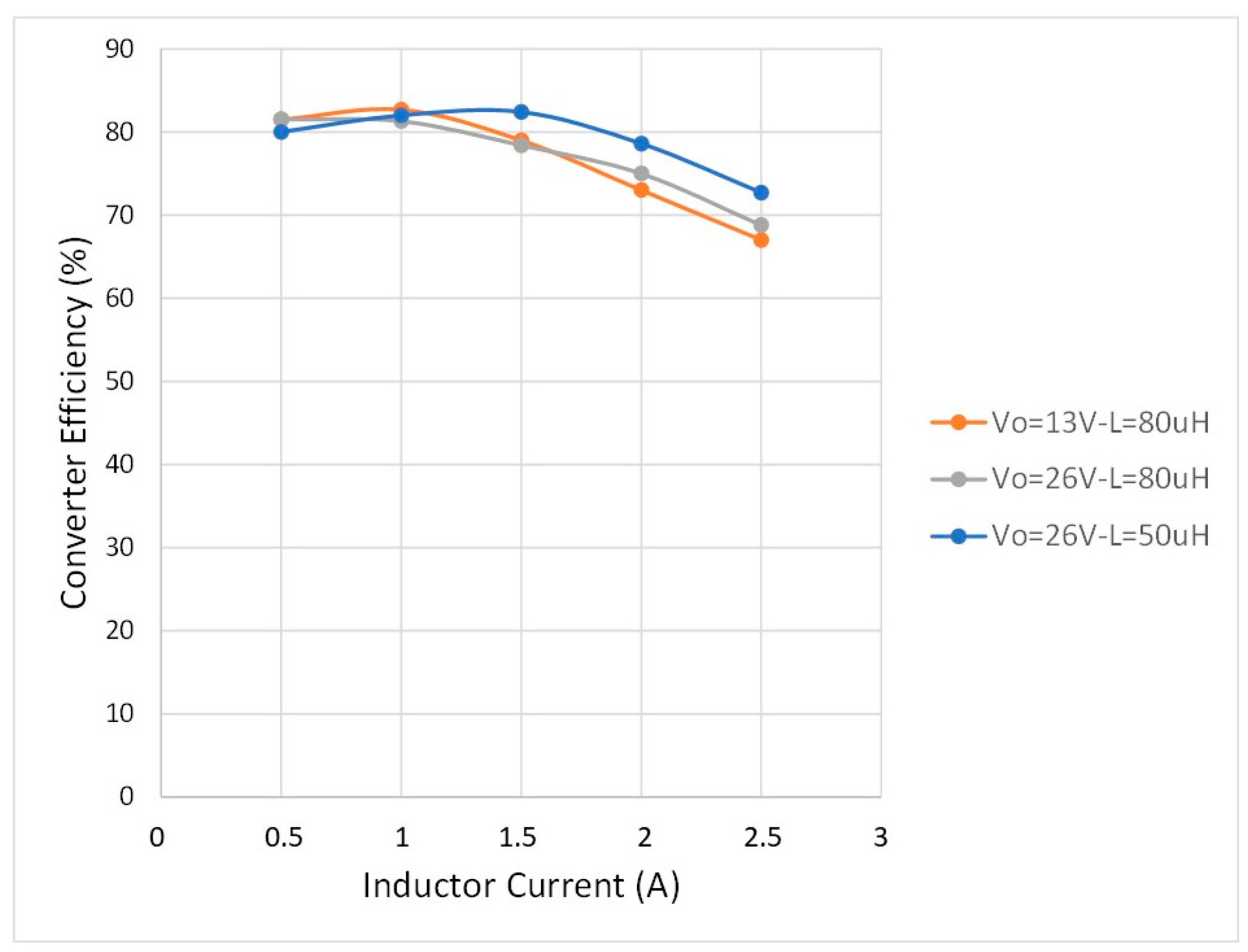 Electronics 13 00042 g021