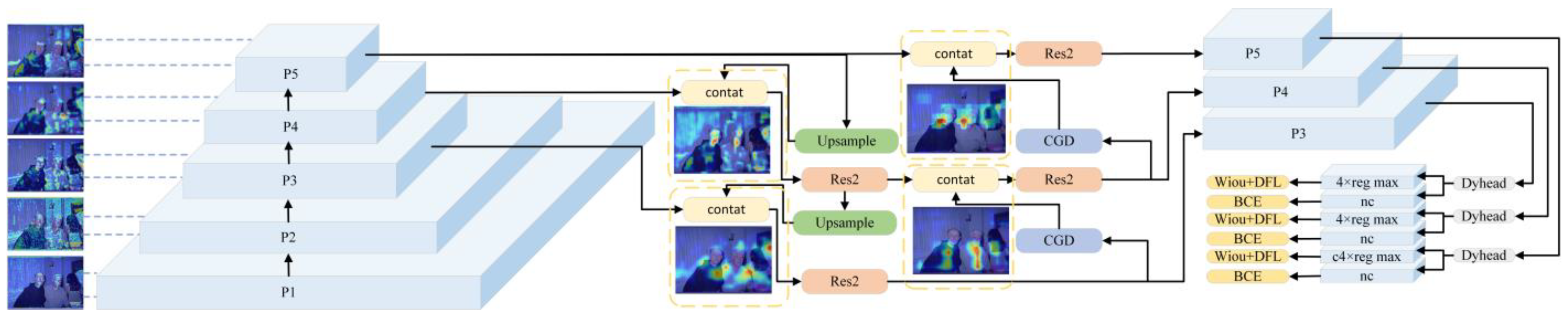 Electronics 13 00043 g002