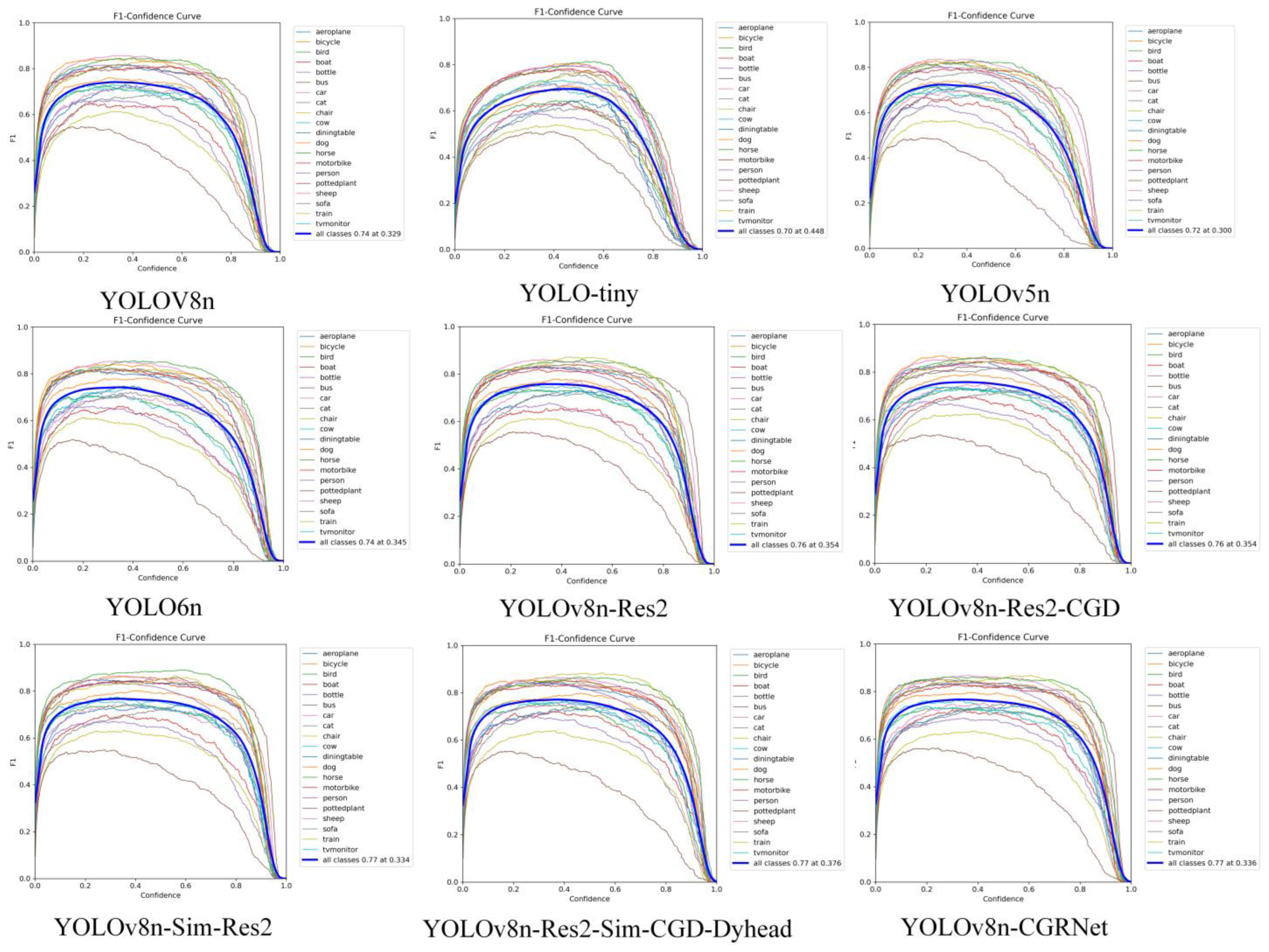 Electronics 13 00043 g006