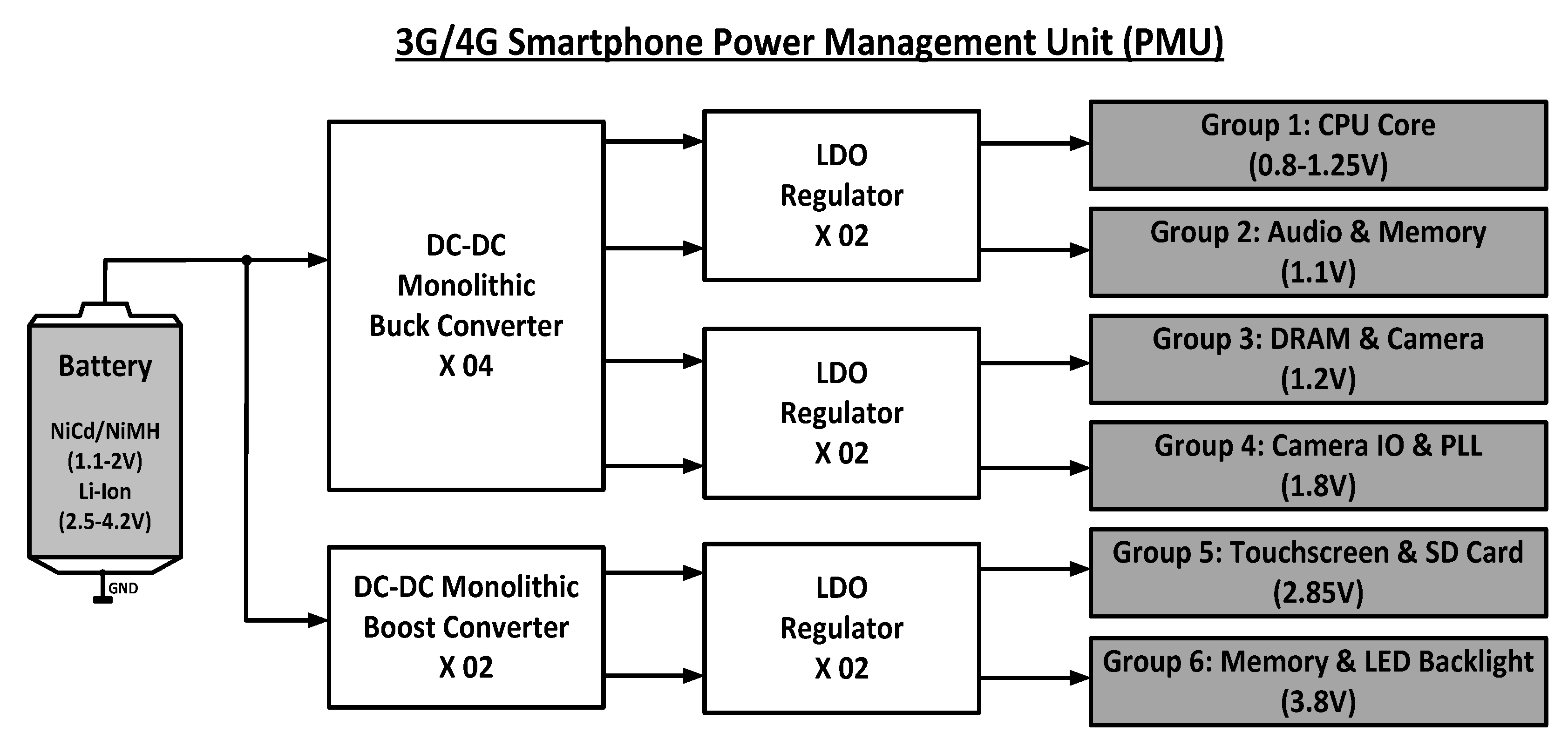 Electronics 13 00045 g001 Electronics 13 00045 g001
