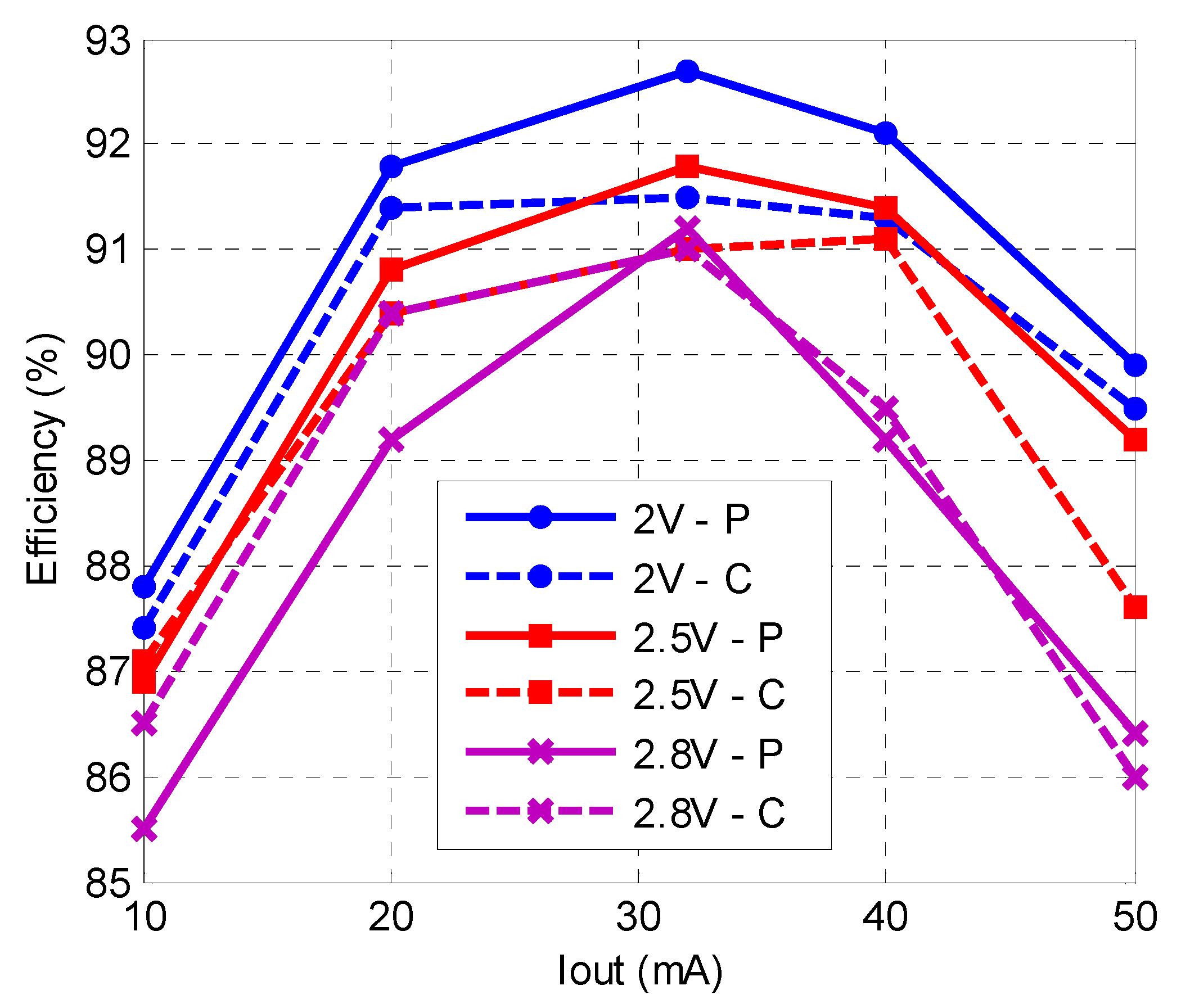 Electronics 13 00045 g010 Electronics 13 00045 g010