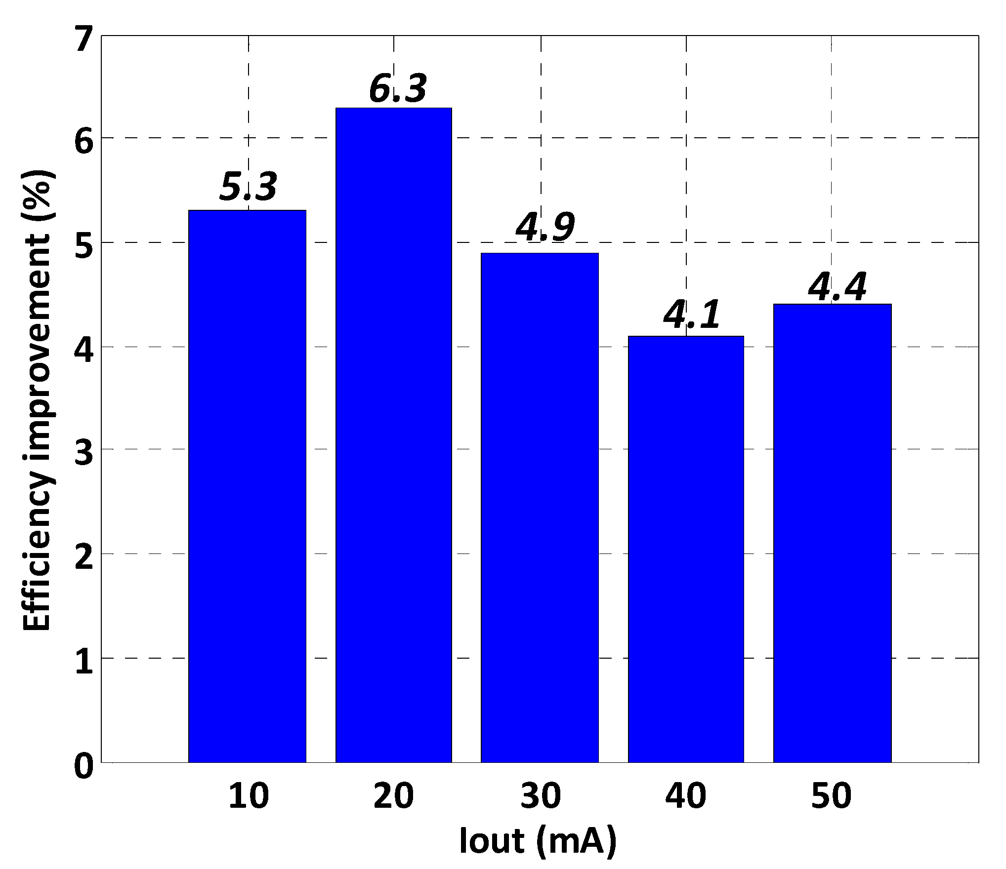 Electronics 13 00045 g011 Electronics 13 00045 g011
