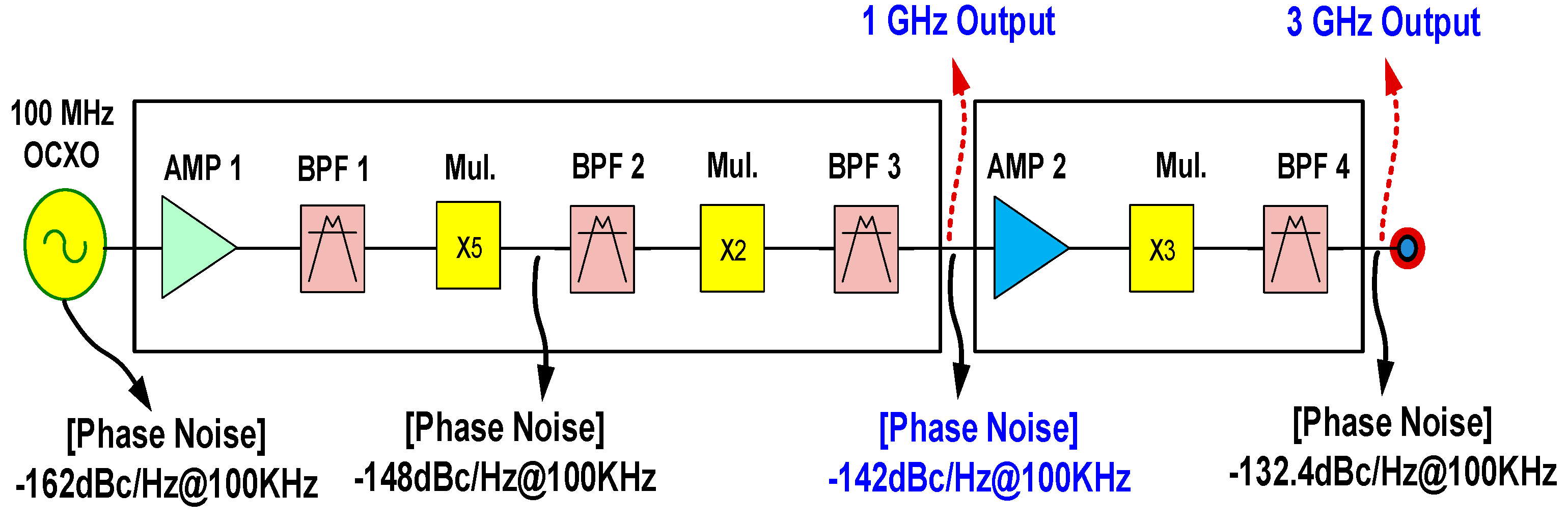 Electronics 13 00048 g004