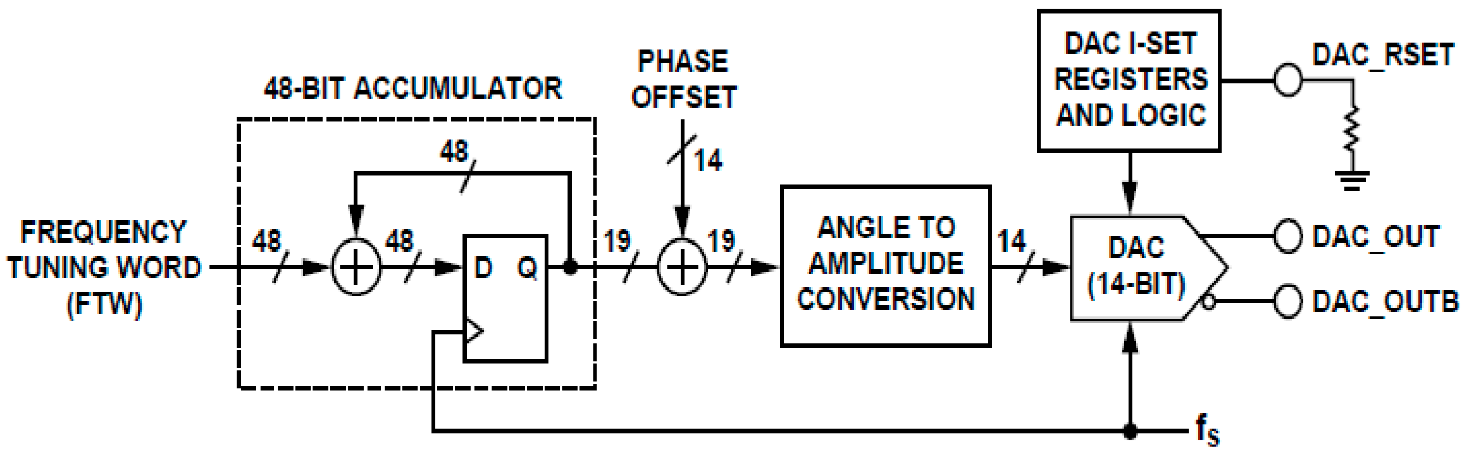 Electronics 13 00048 g006