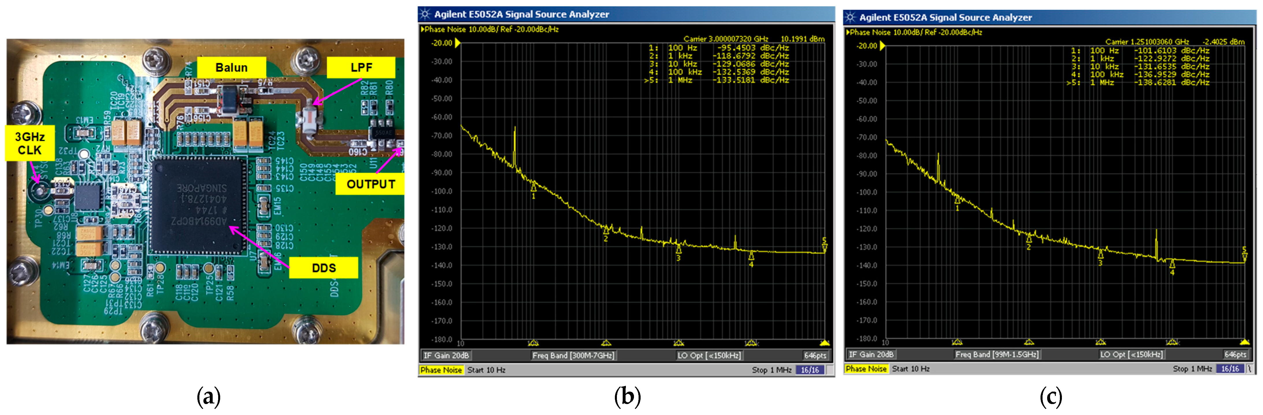 Electronics 13 00048 g008
