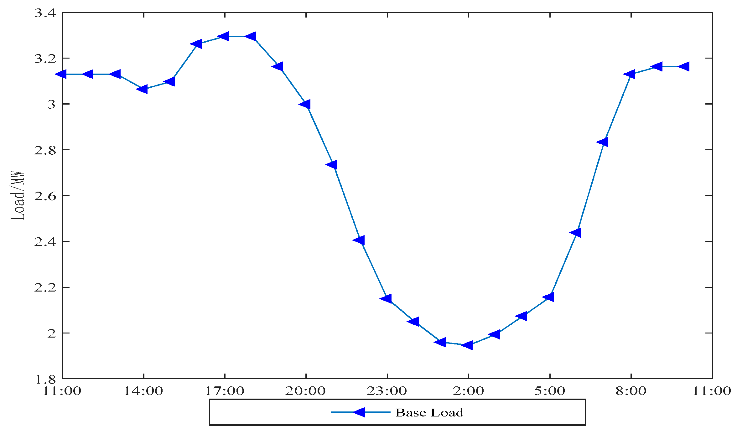 Electronics 13 00049 g005