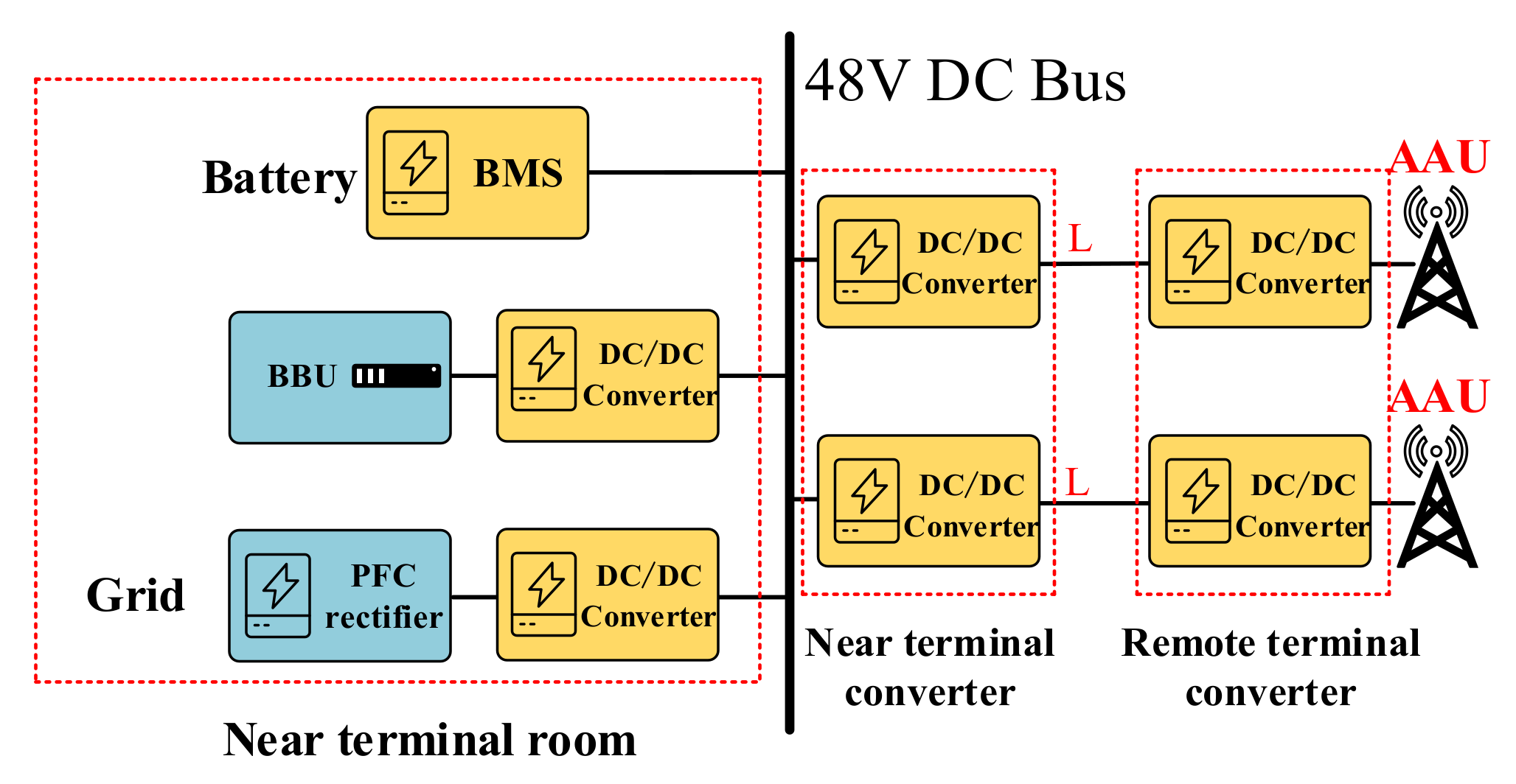 Electronics 13 00051 g003