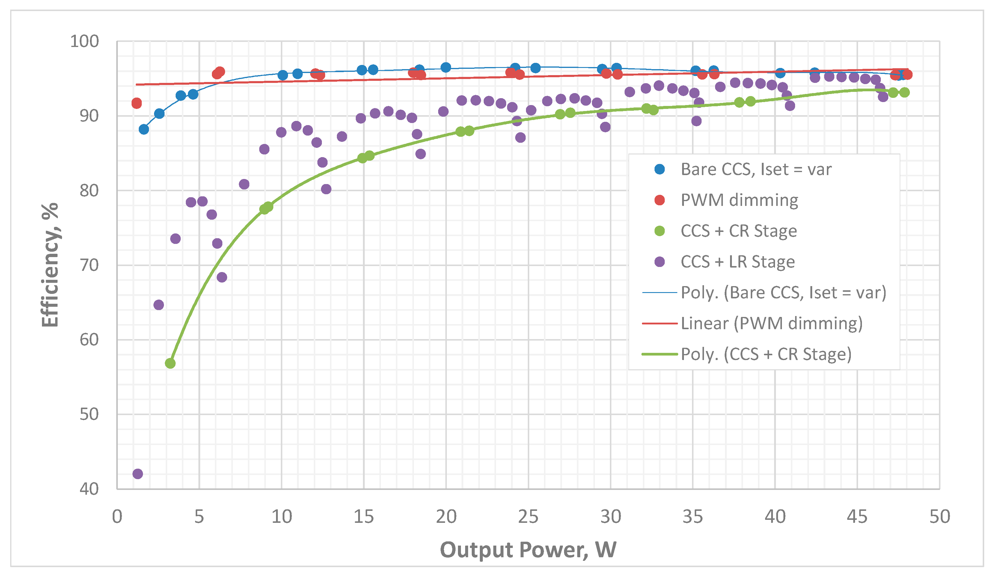 Electronics 13 00054 g011