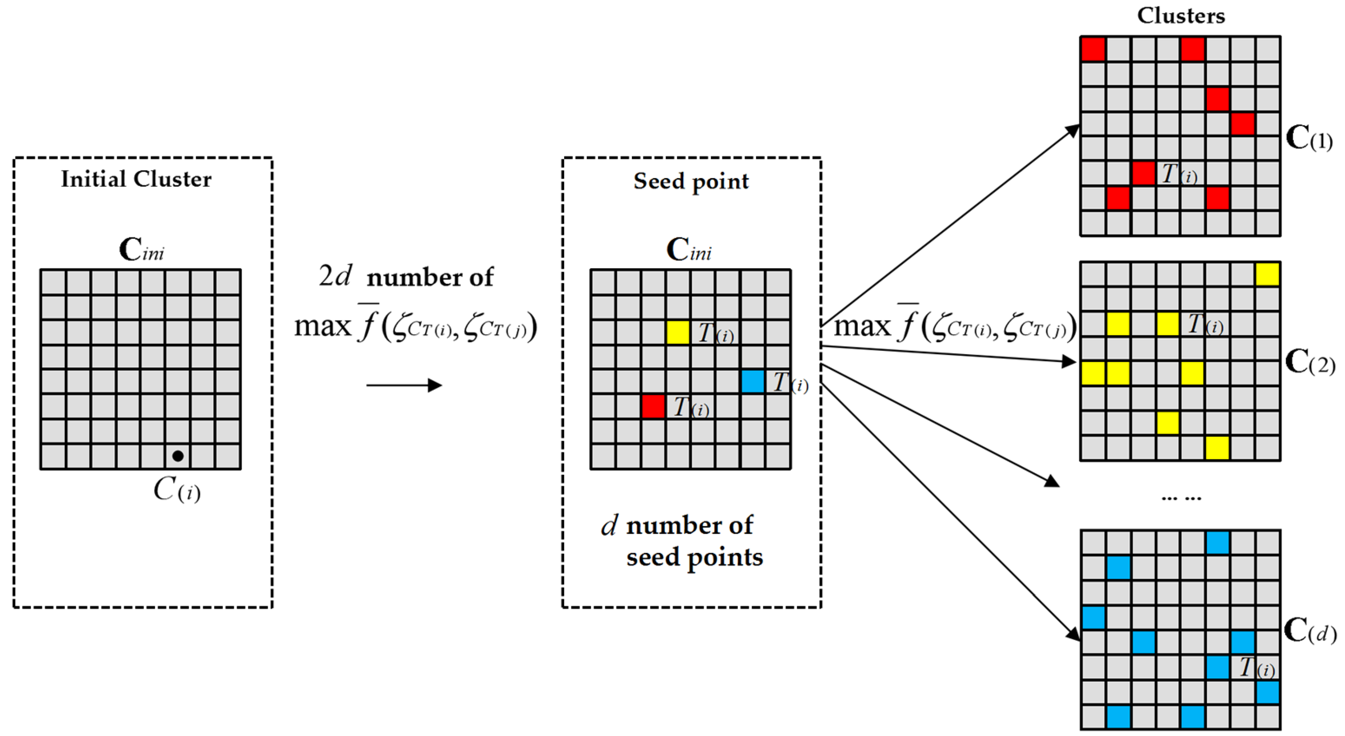 Electronics 13 00057 g002