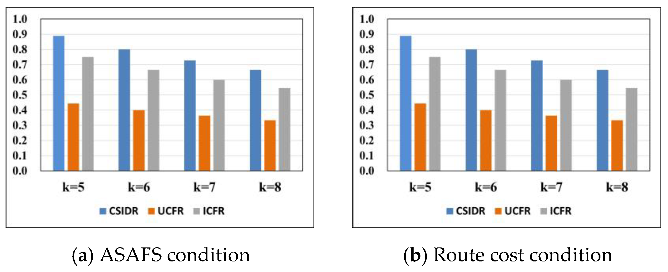 Electronics 13 00057 g010