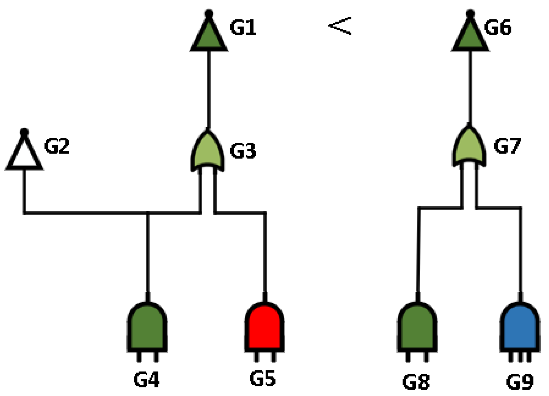 Electronics 13 00059 g008
