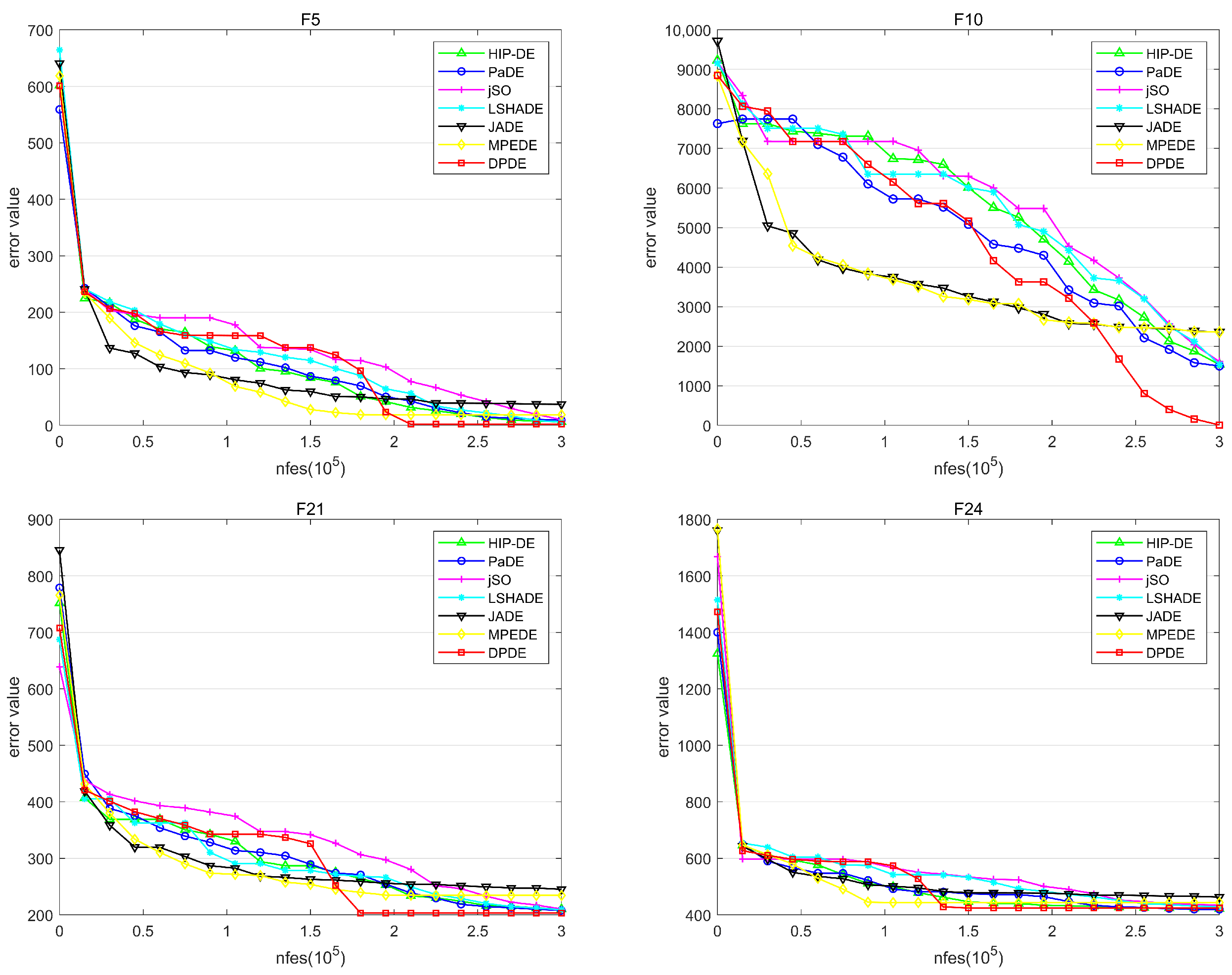 Electronics 13 00062 g004