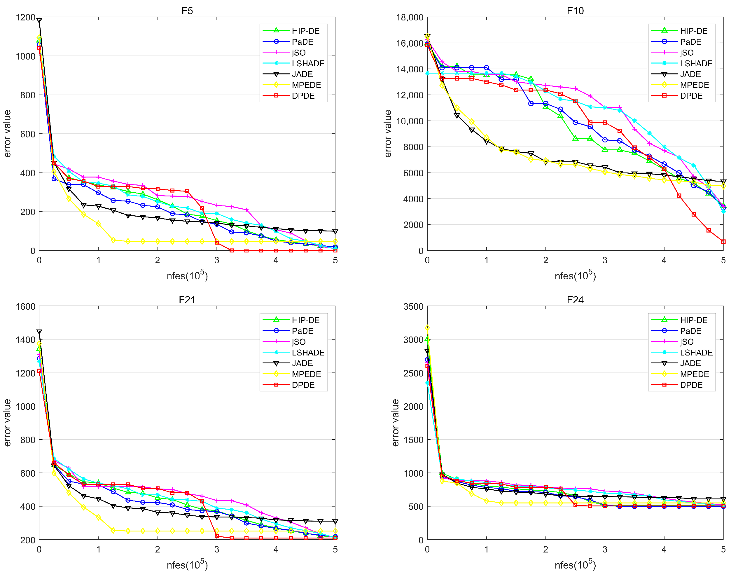 Electronics 13 00062 g005
