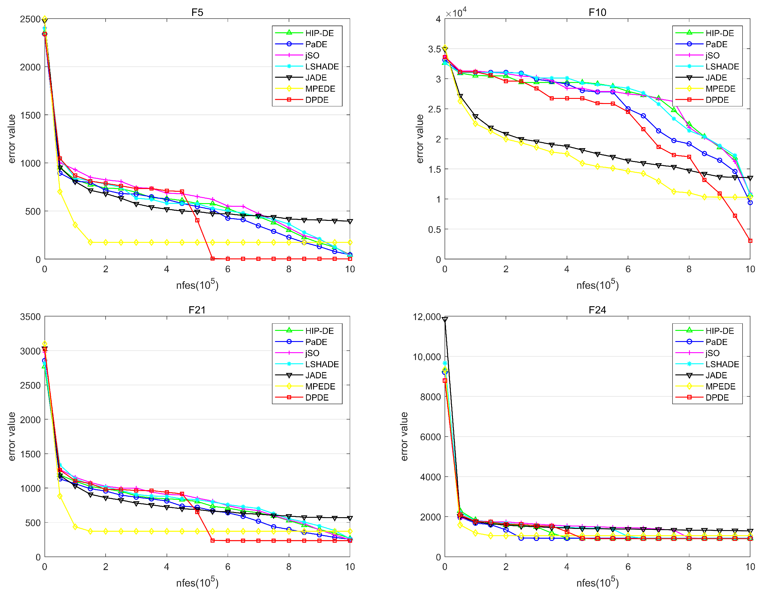 Electronics 13 00062 g006