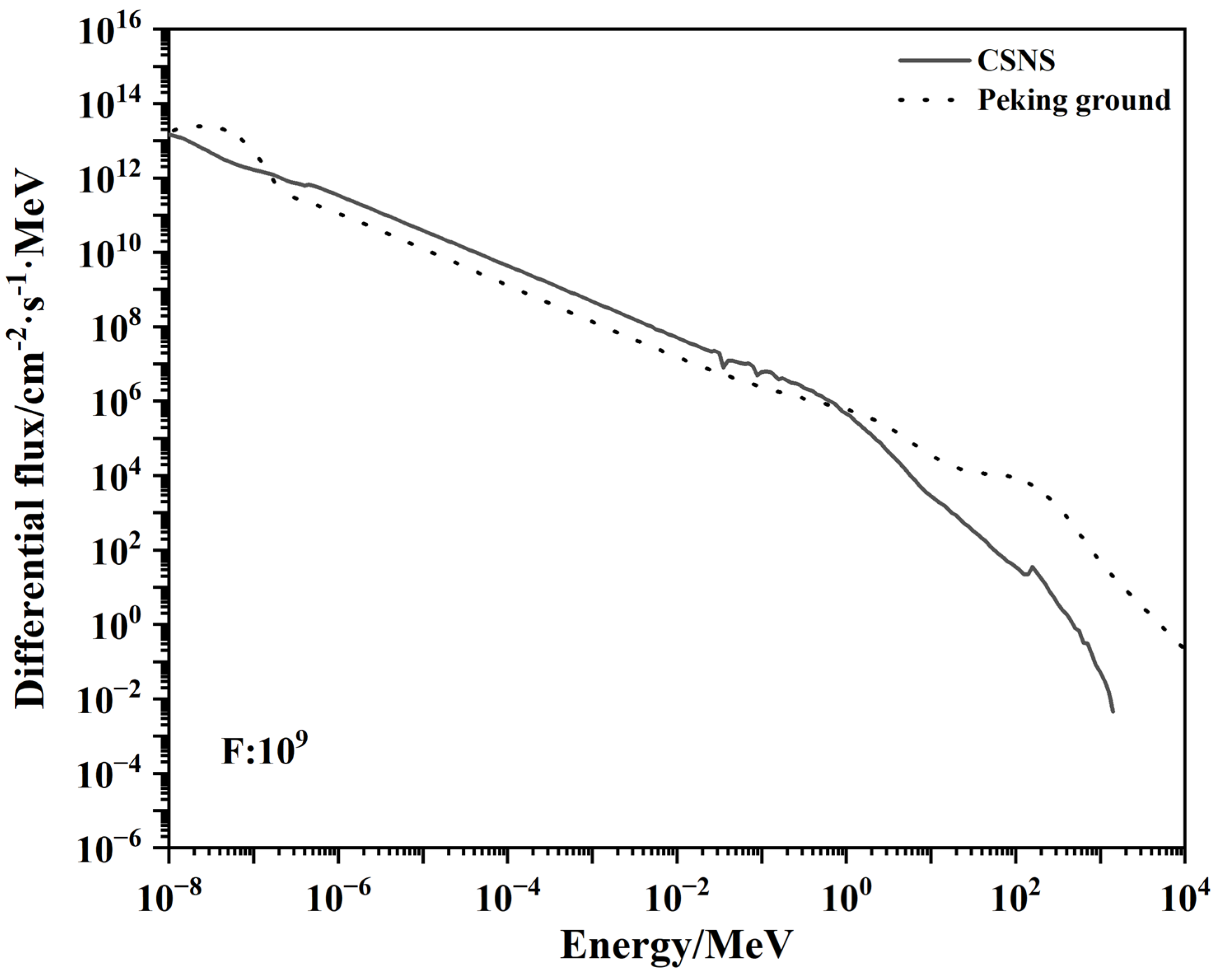 Electronics 13 00064 g004
