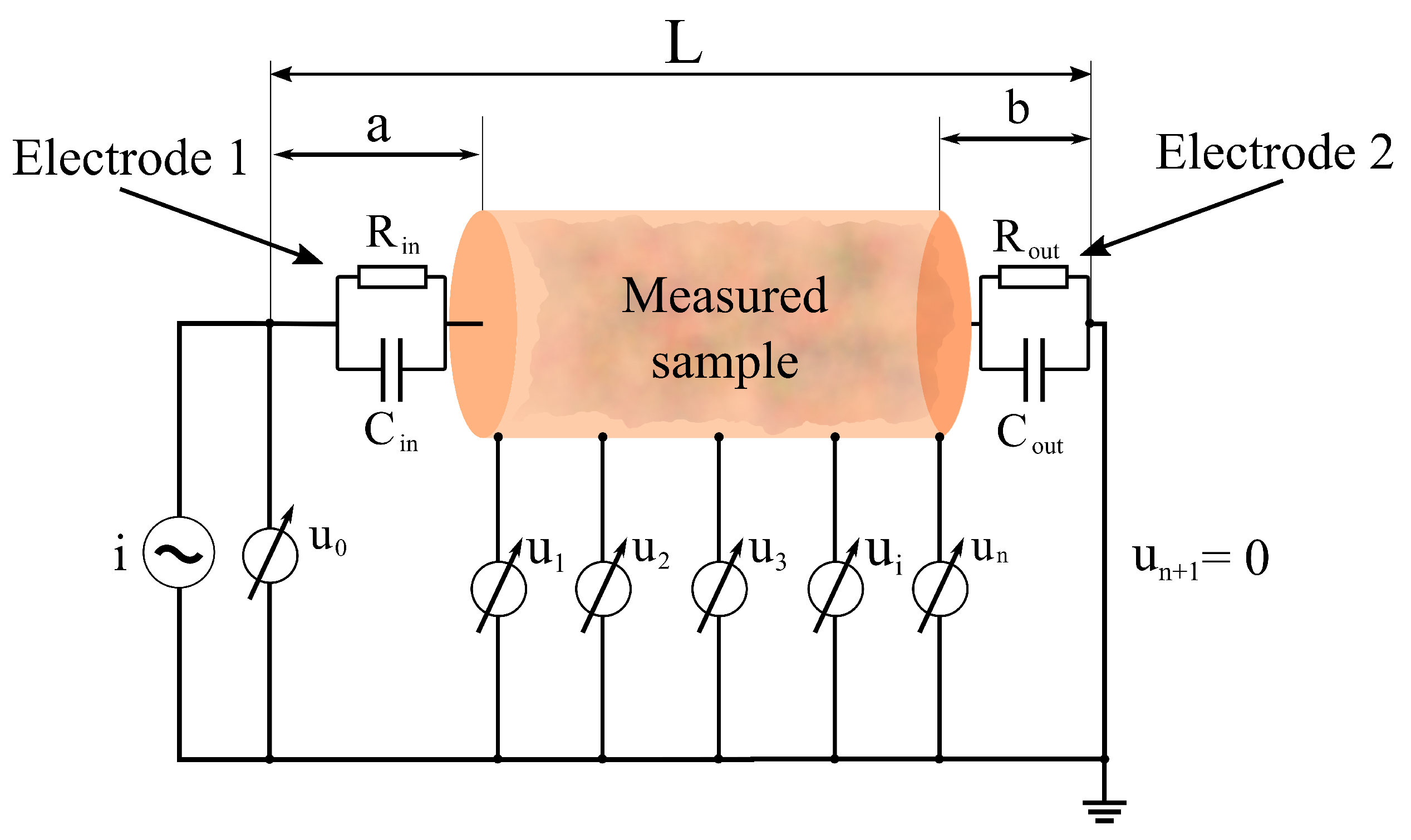 Electronics 13 00066 g003