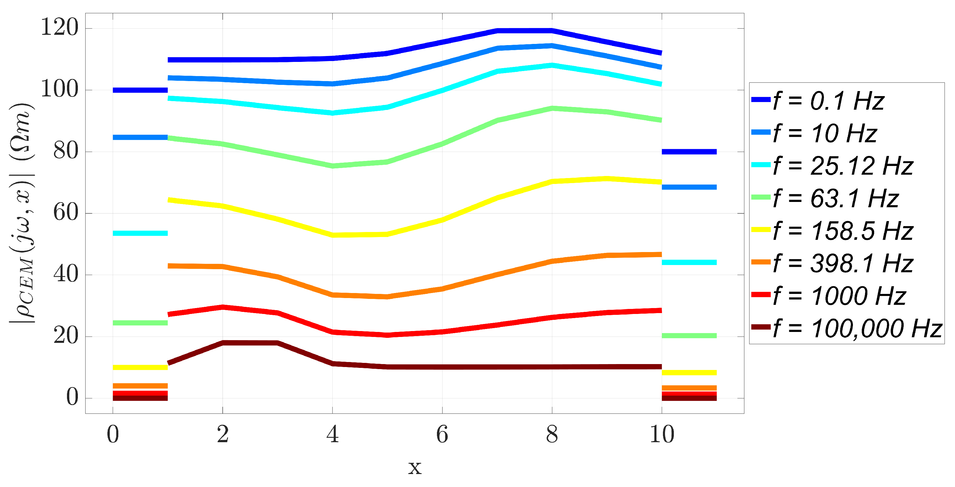 Electronics 13 00066 g004