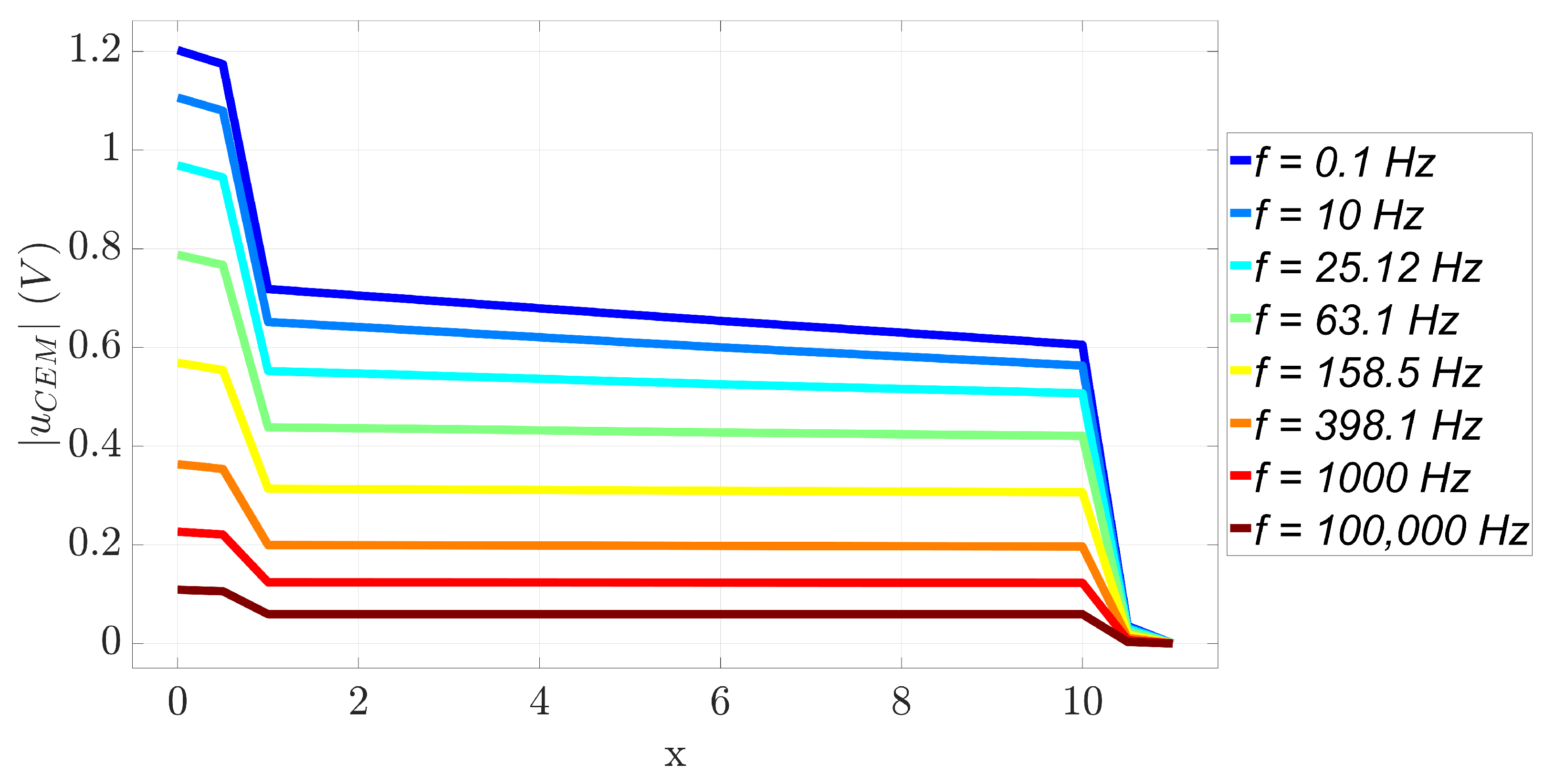Electronics 13 00066 g005