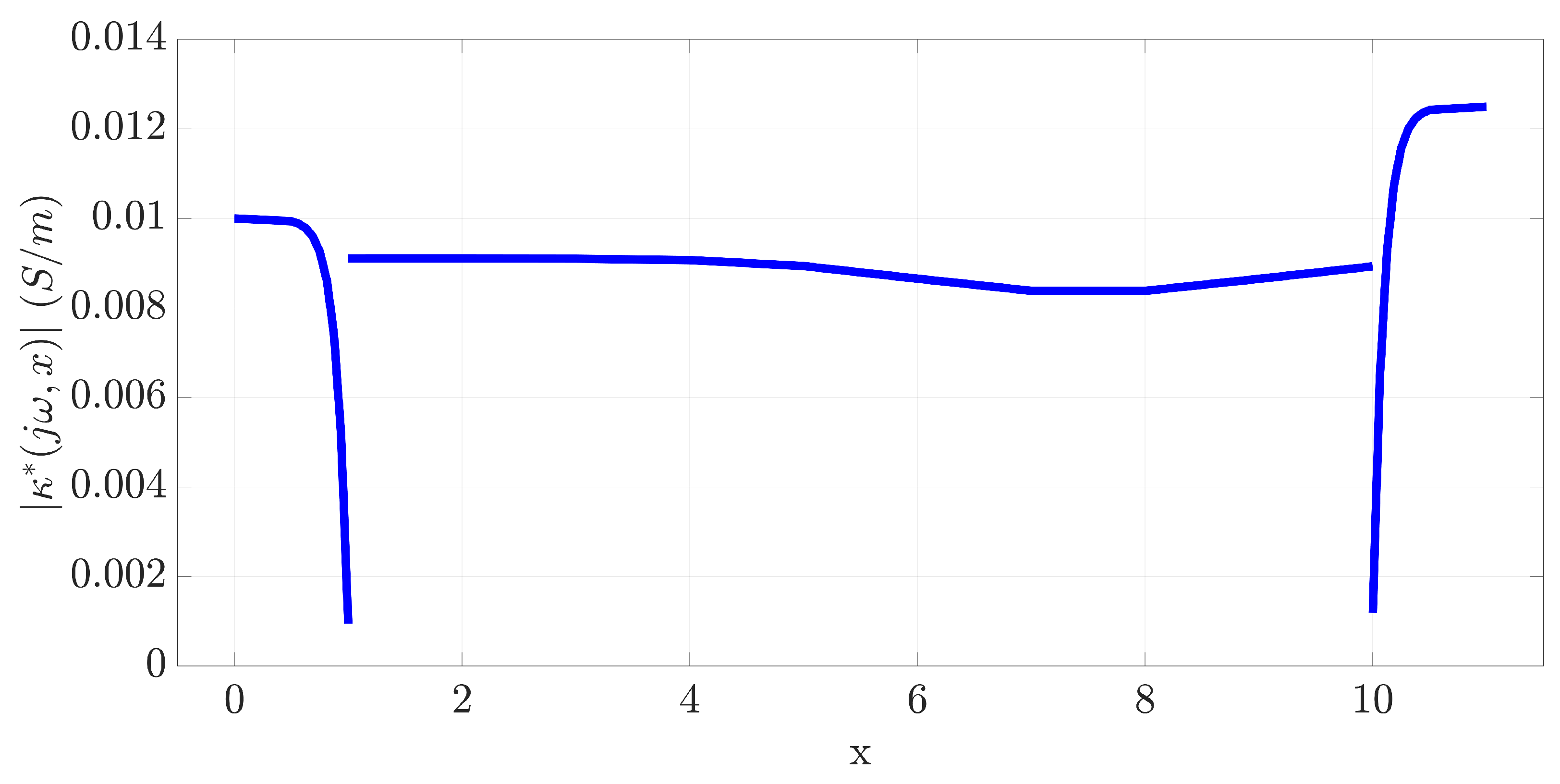 Electronics 13 00066 g006